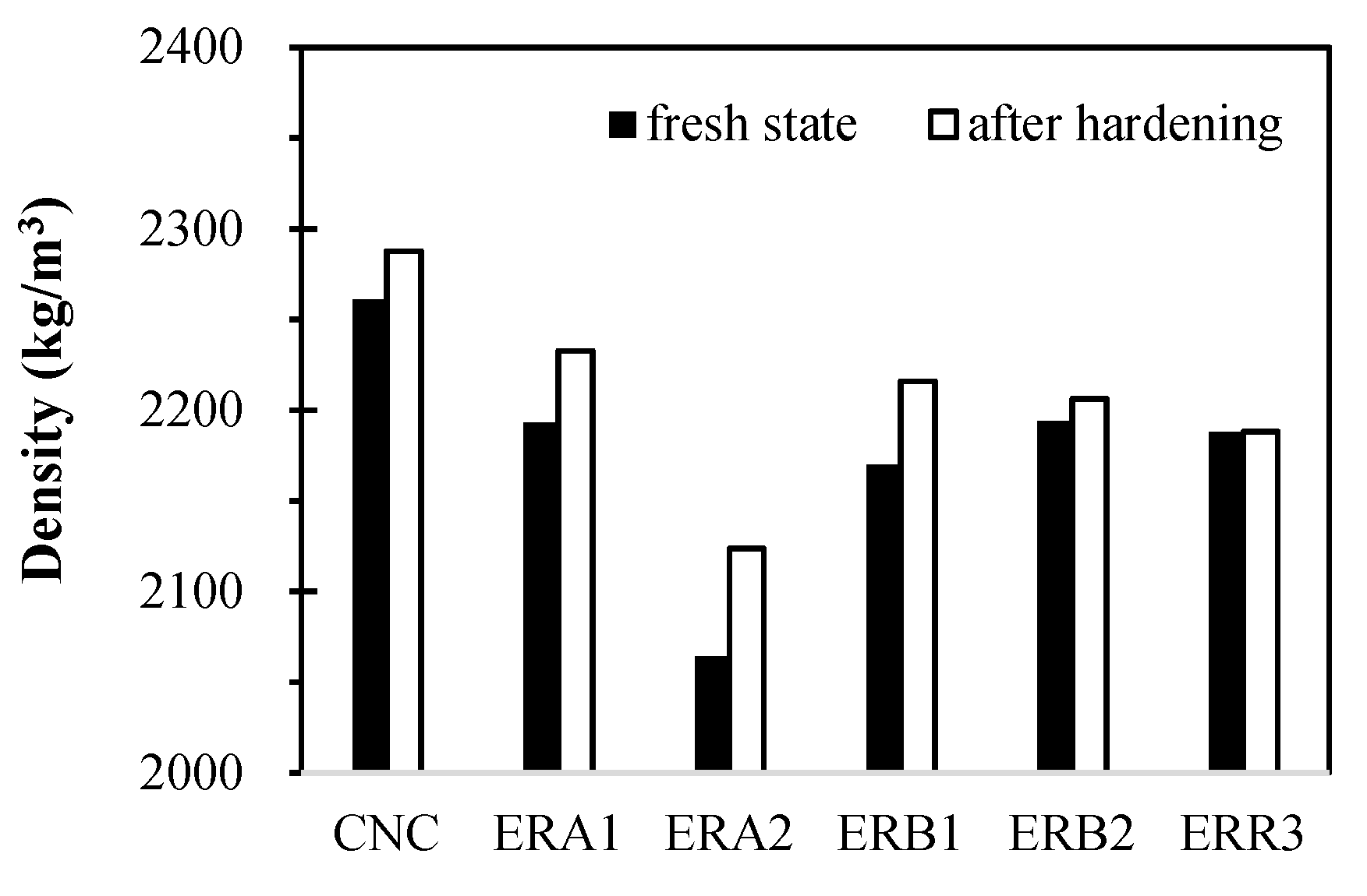 Applsci 08 02190 g005