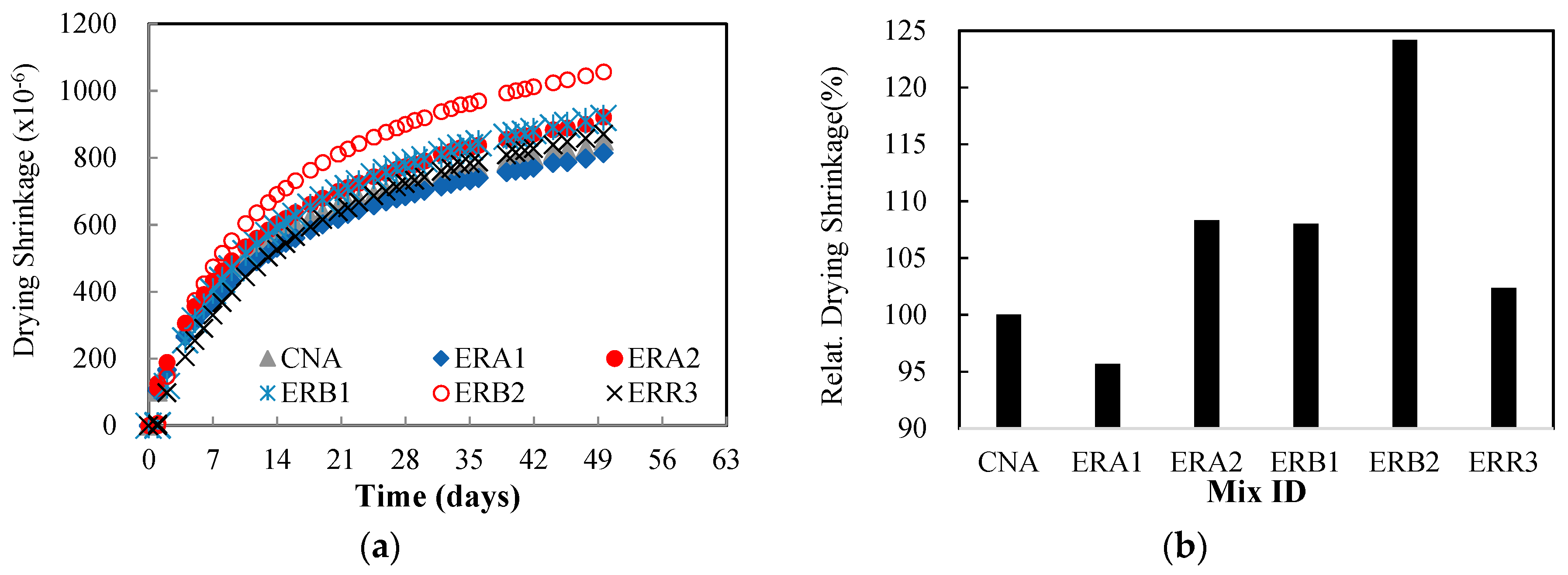 Applsci 08 02190 g010