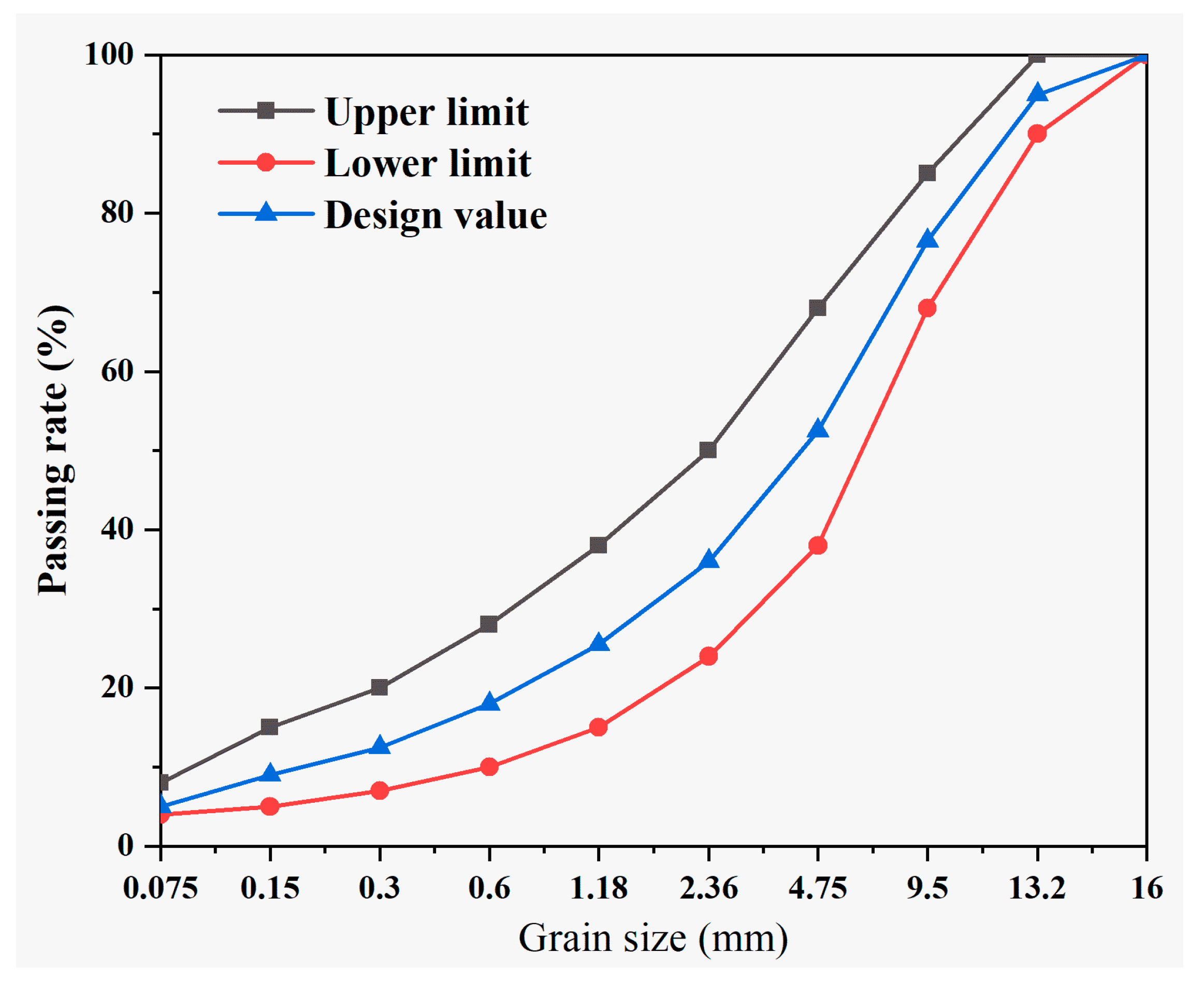 Applsci 08 02191 g003