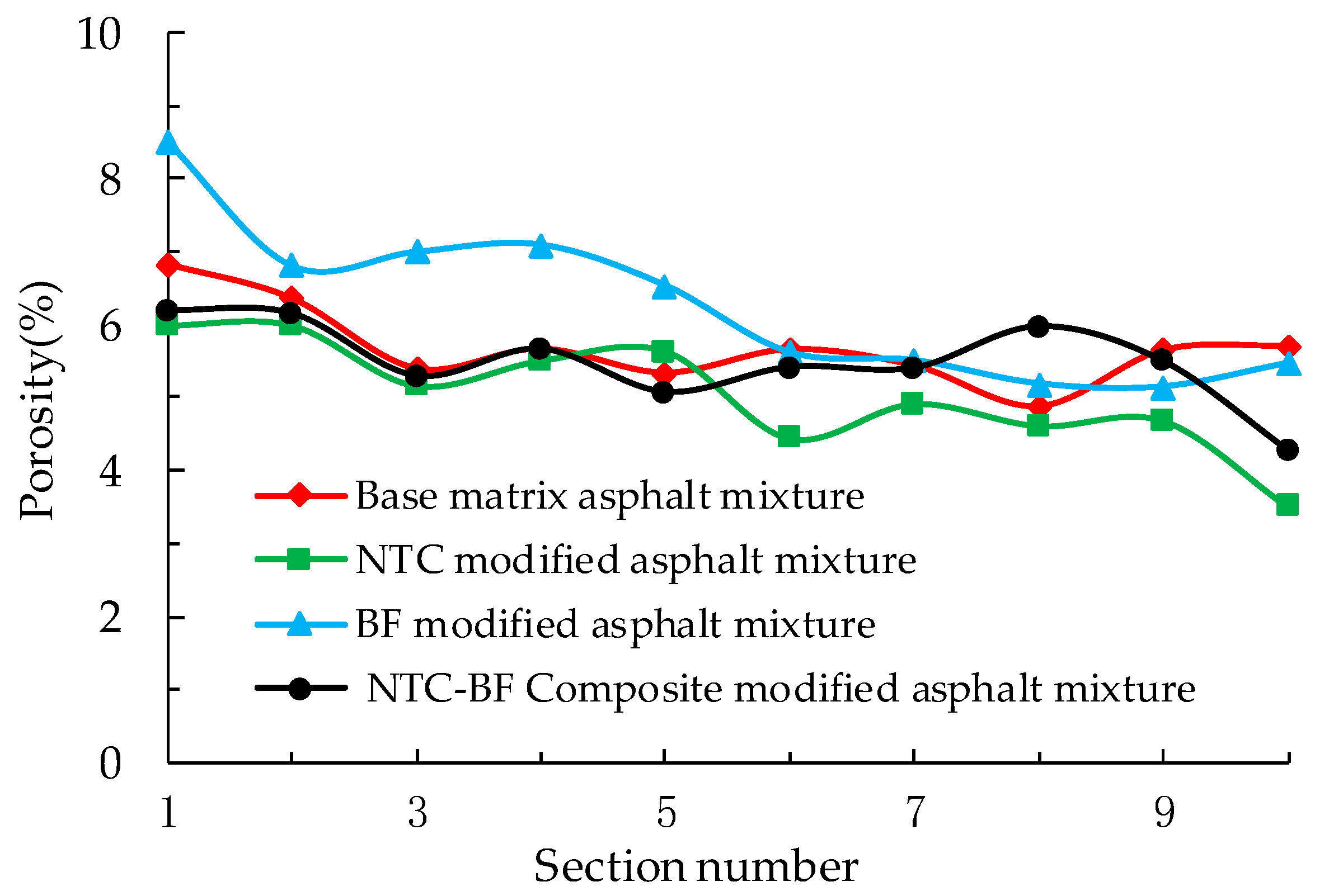Applsci 08 02191 g011