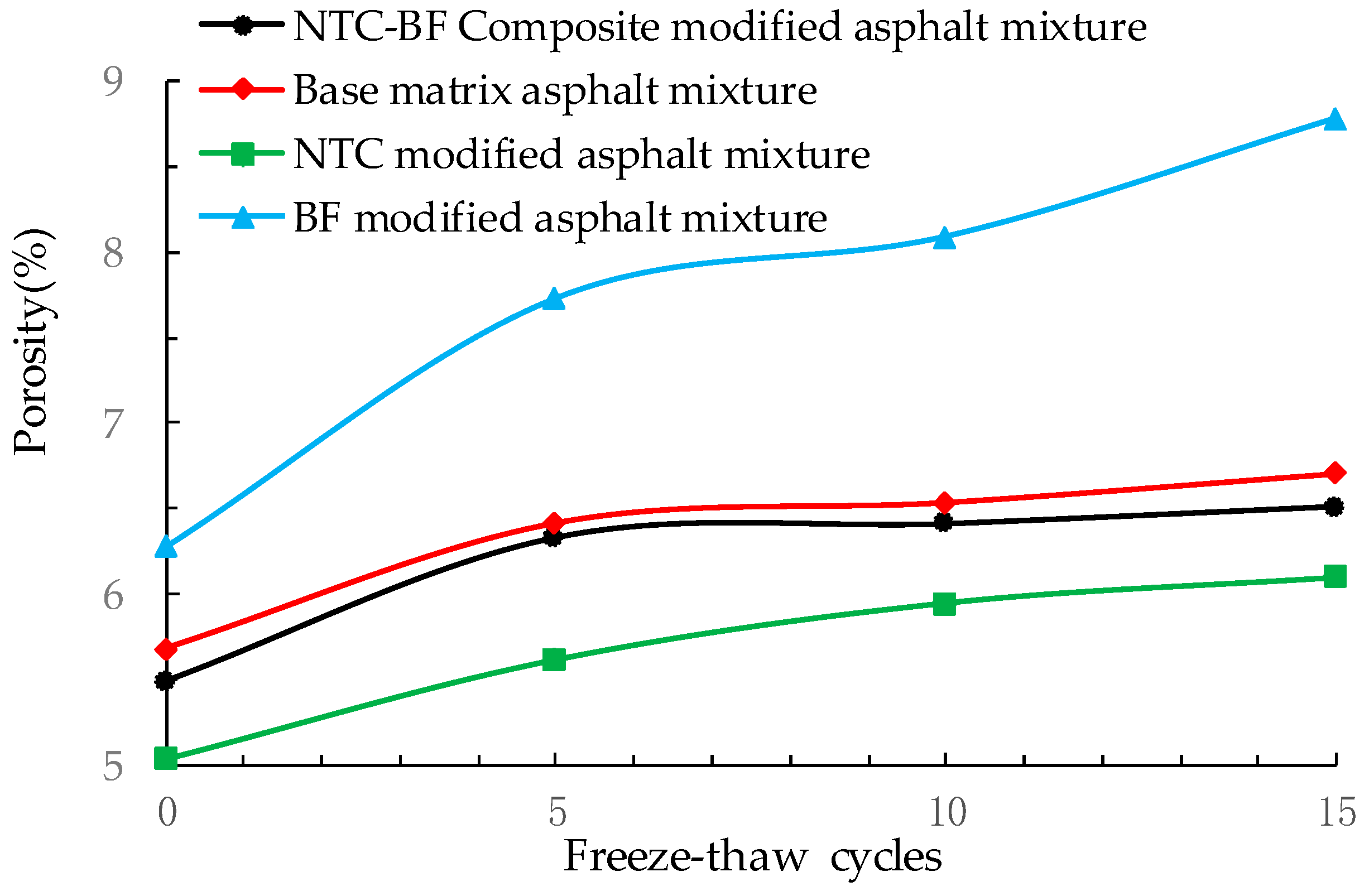 Applsci 08 02191 g012