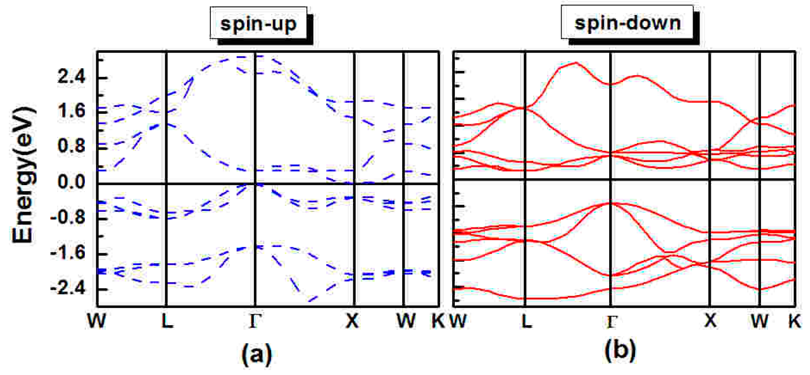 Applsci 08 02200 g003 Applsci 08 02200 g003