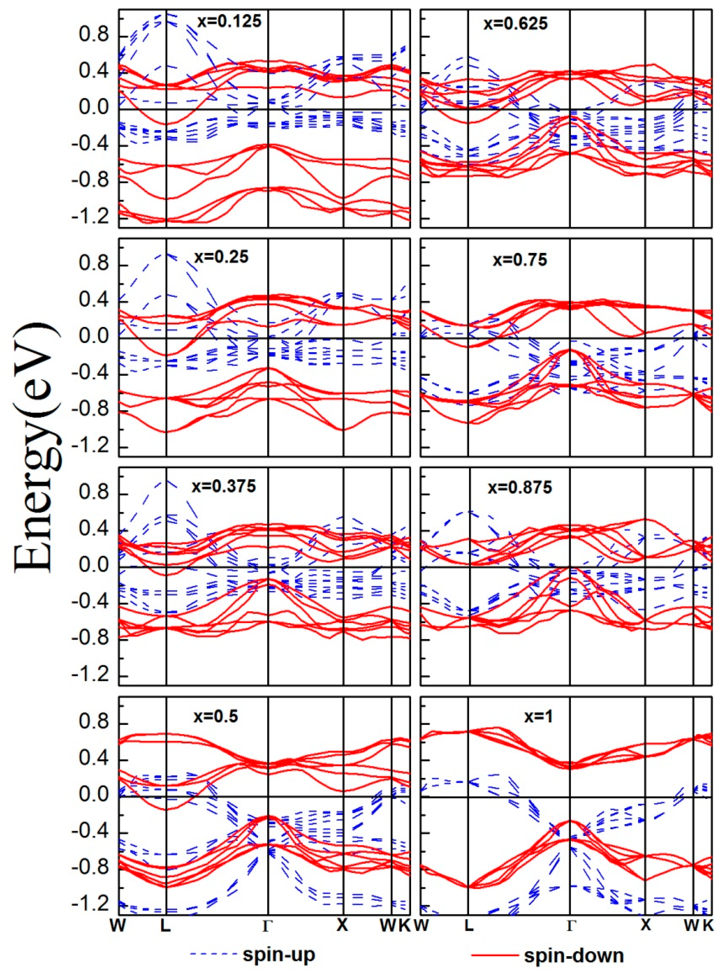 Applsci 08 02200 g004 Applsci 08 02200 g004