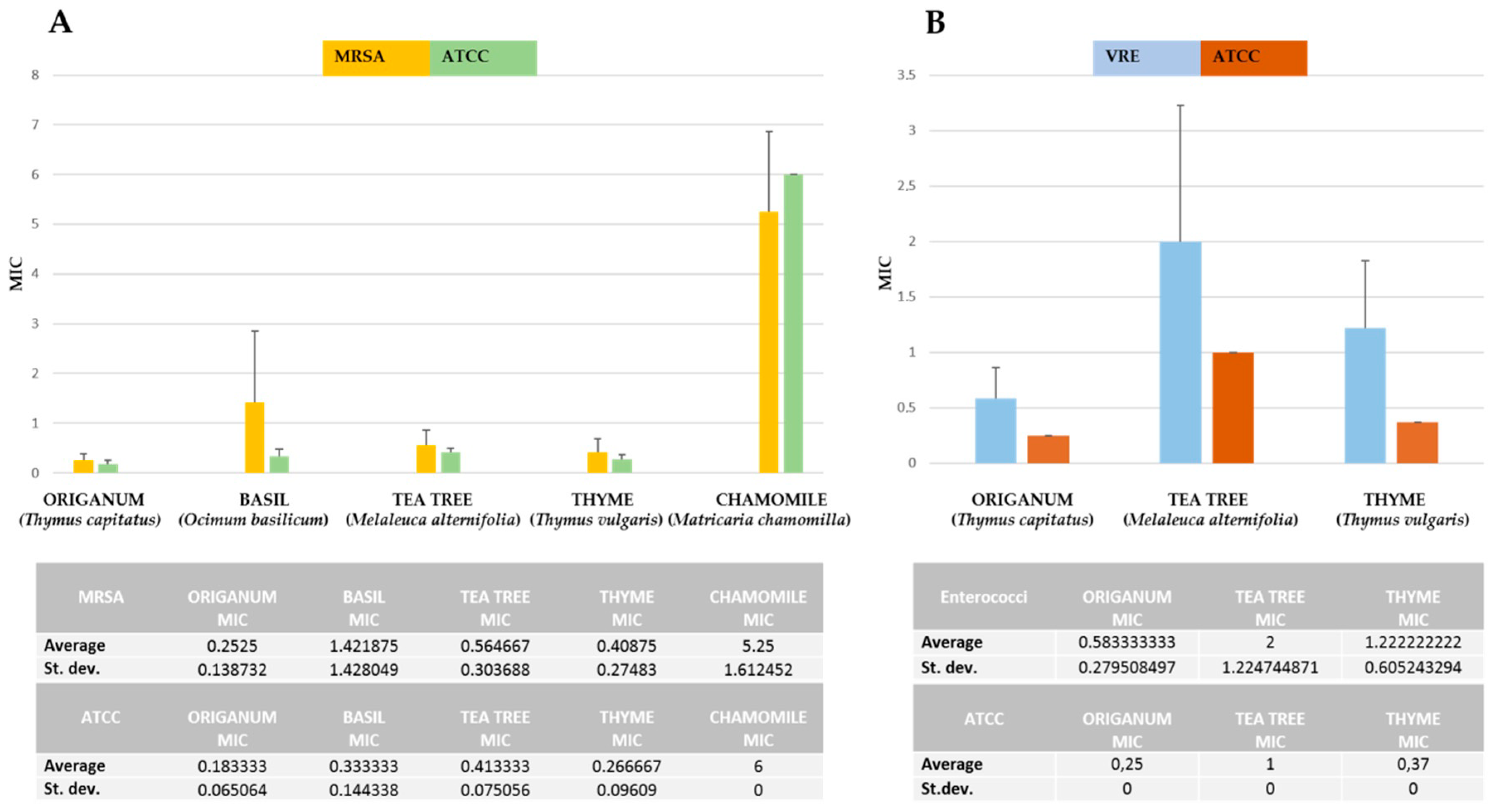 Applsci 08 02201 g001