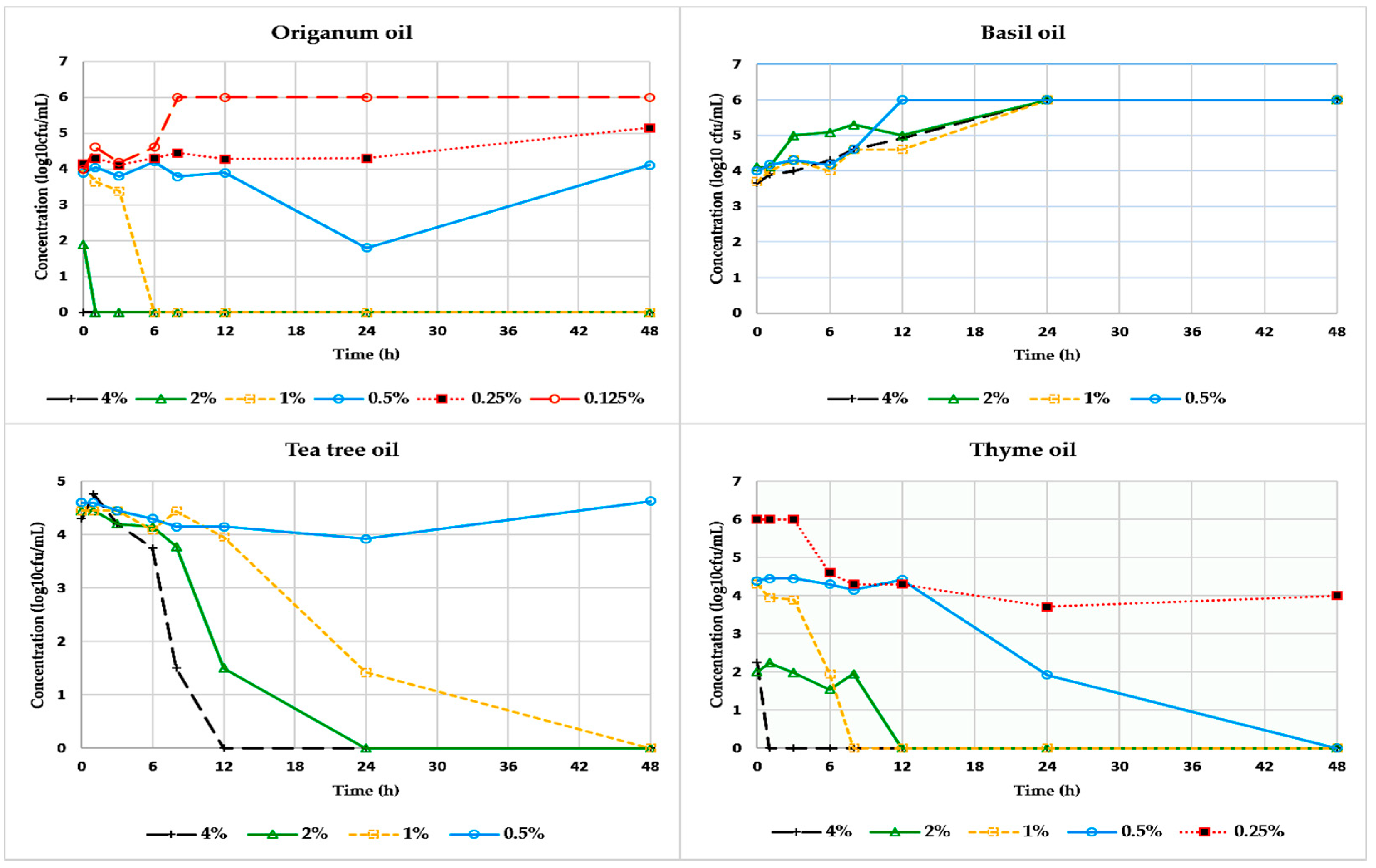 Applsci 08 02201 g002