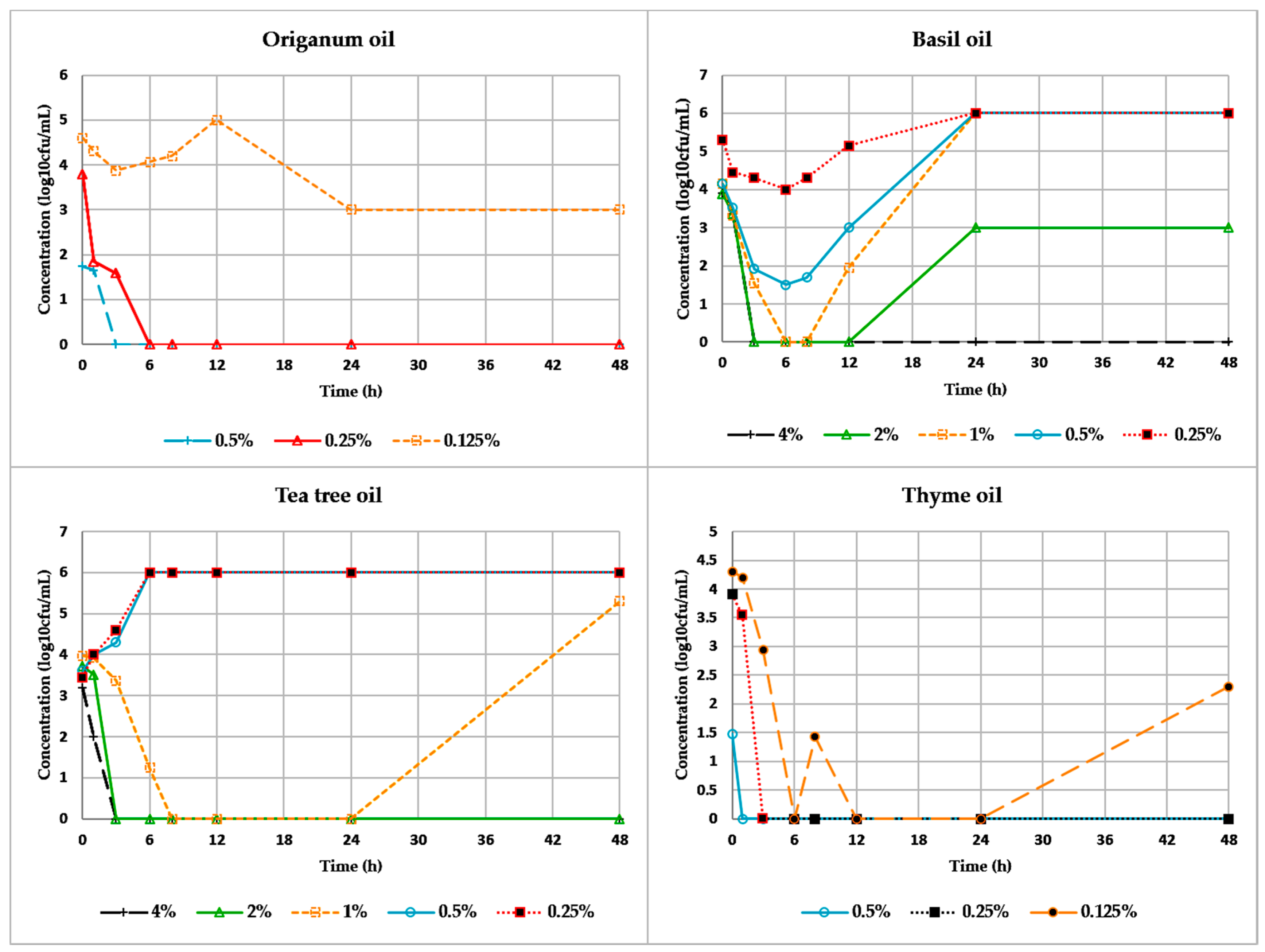 Applsci 08 02201 g003