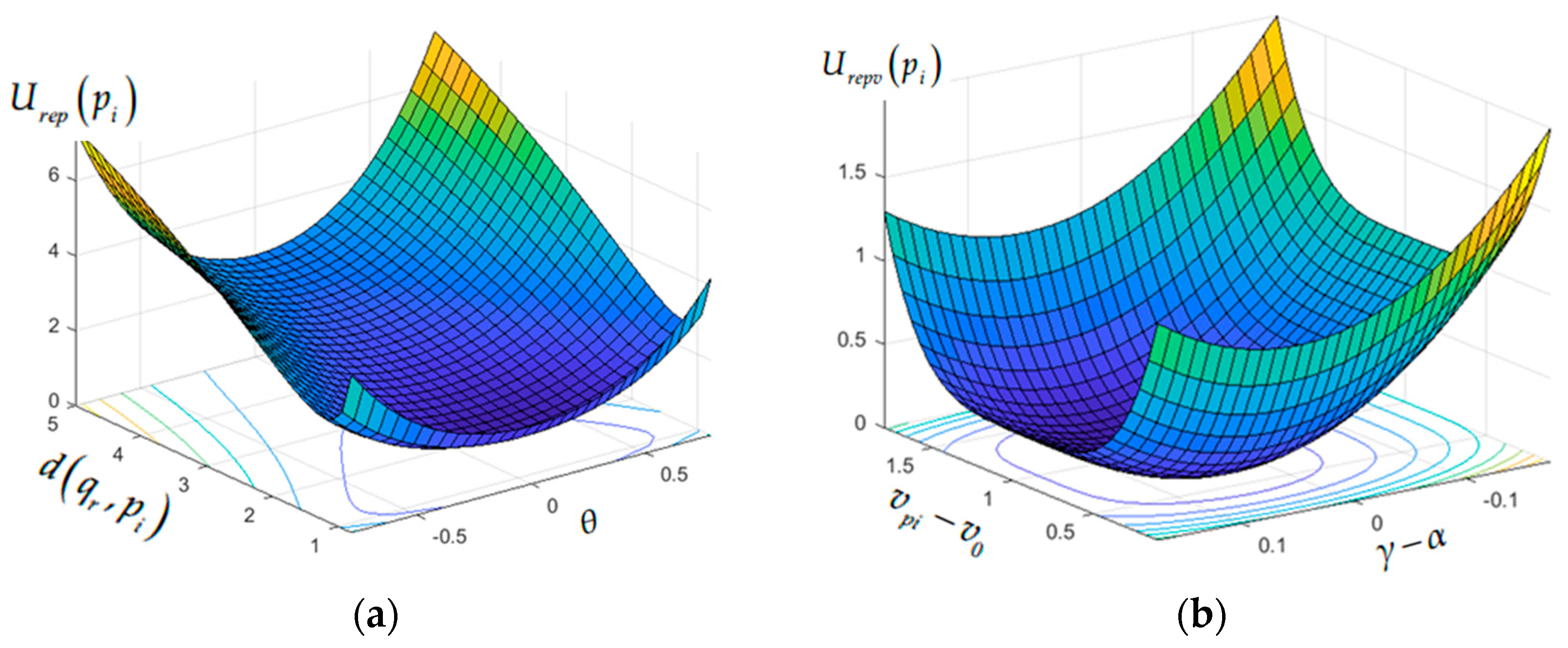 Applsci 08 02205 g005 Applsci 08 02205 g005