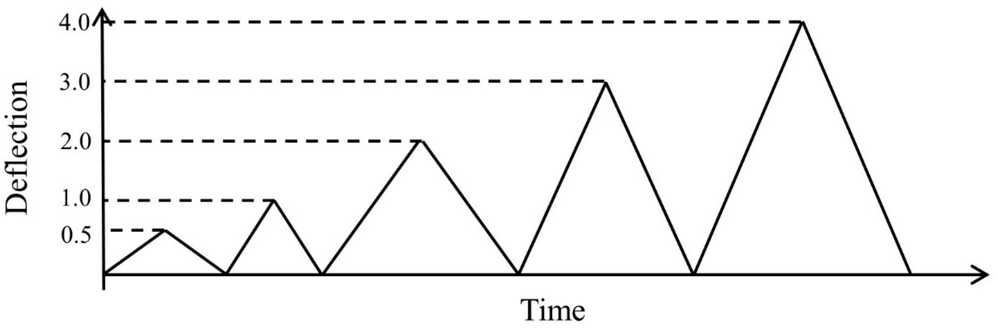 Applsci 08 02208 g002 Applsci 08 02208 g002
