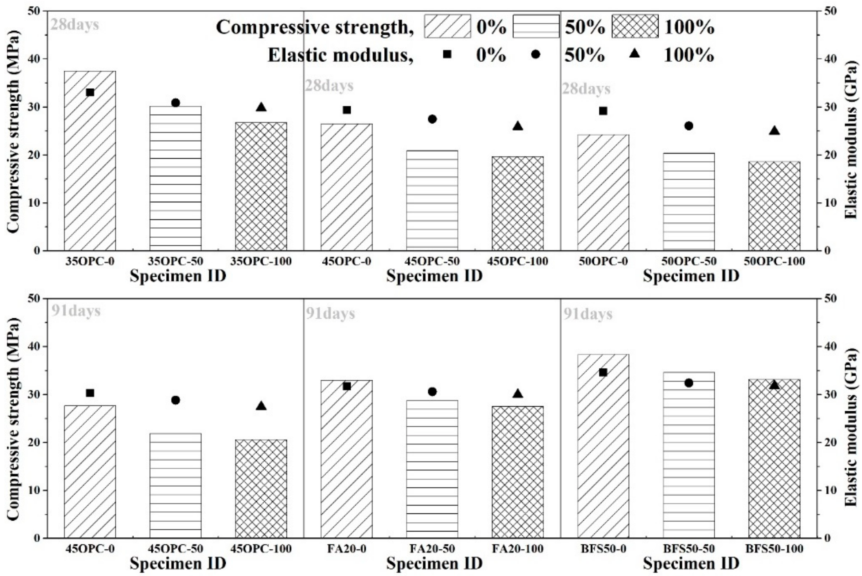 Applsci 08 02208 g003 Applsci 08 02208 g003