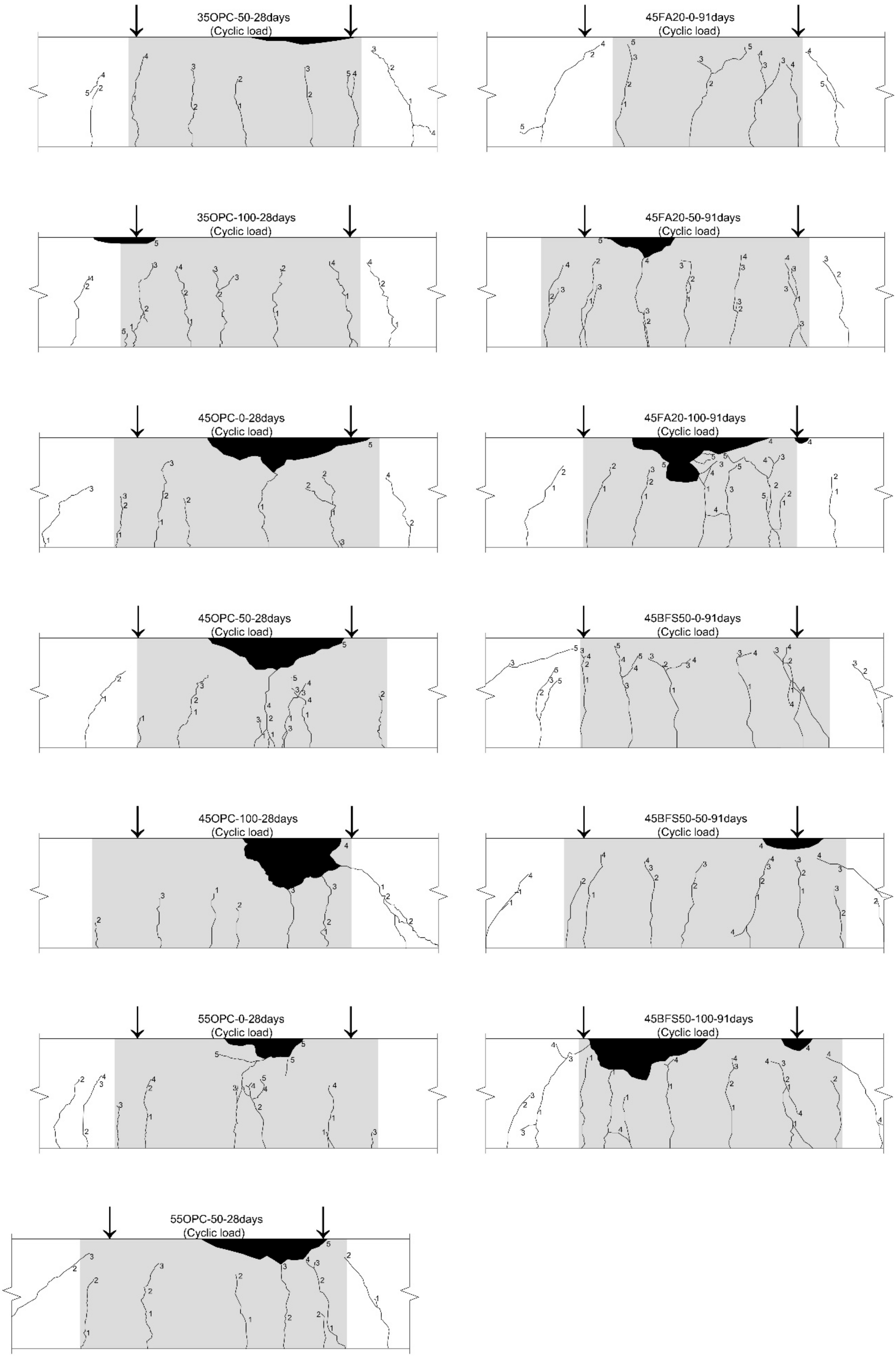Applsci 08 02208 g004b Applsci 08 02208 g004b