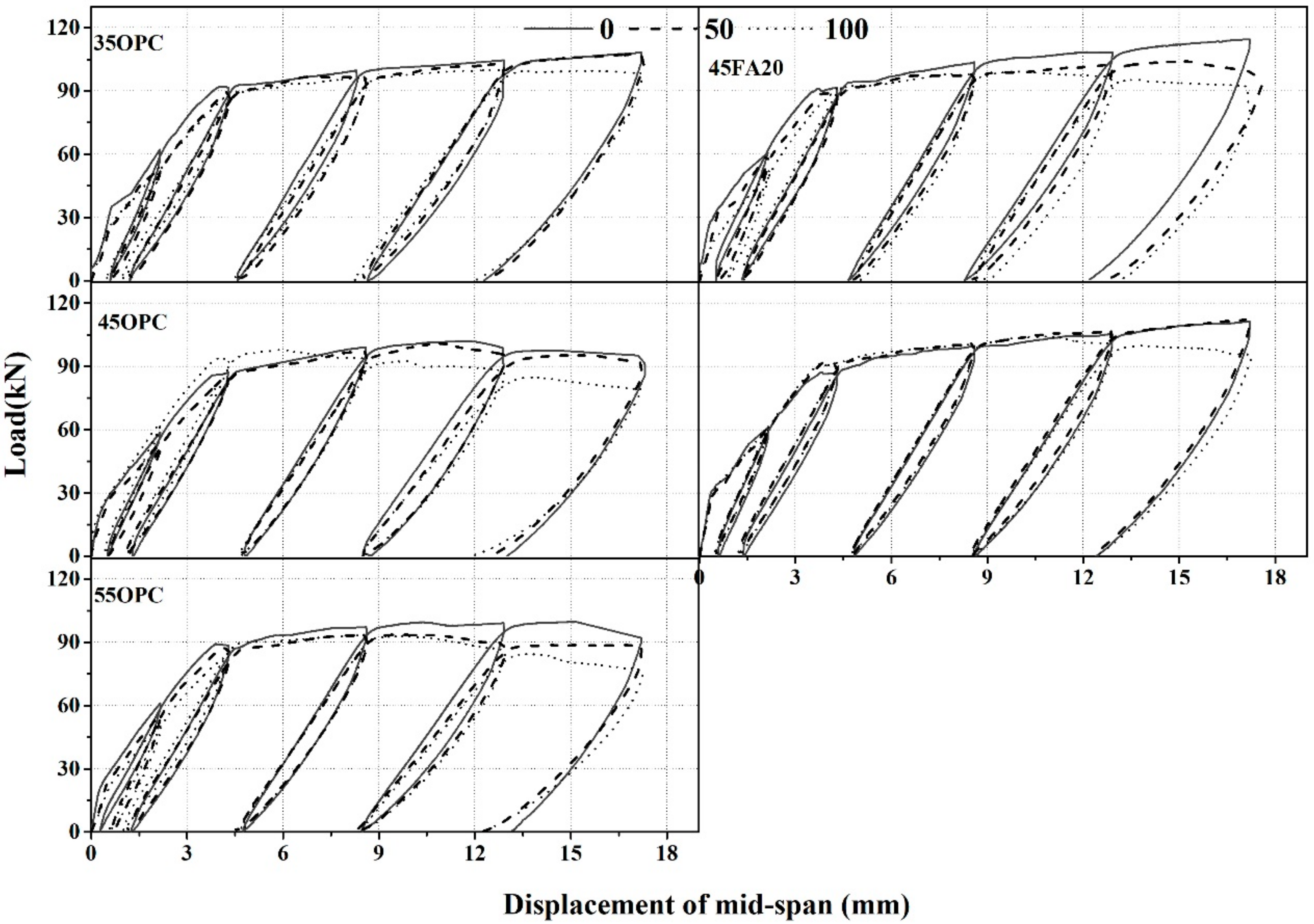 Applsci 08 02208 g005 Applsci 08 02208 g005