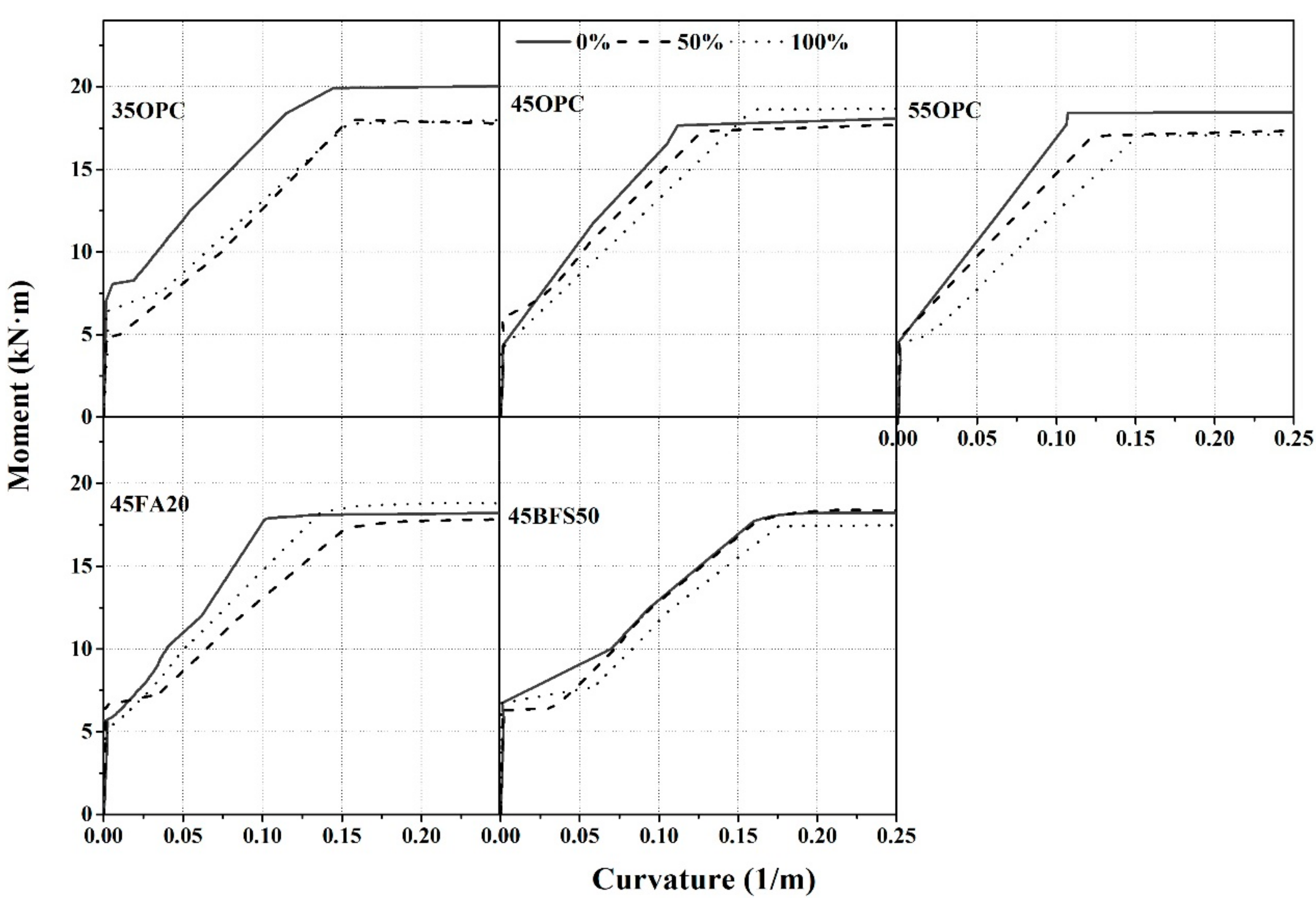 Applsci 08 02208 g006 Applsci 08 02208 g006