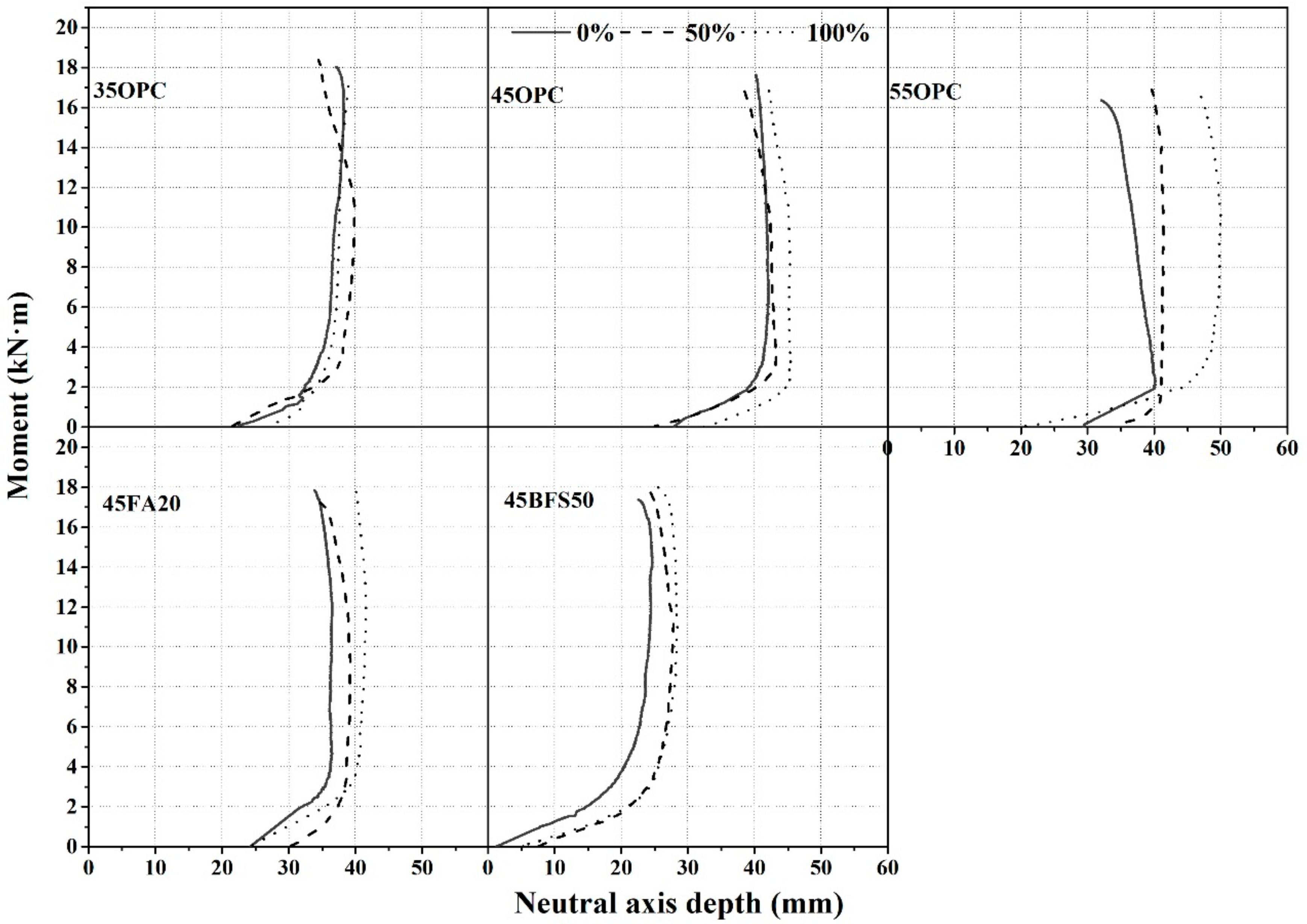 Applsci 08 02208 g007 Applsci 08 02208 g007