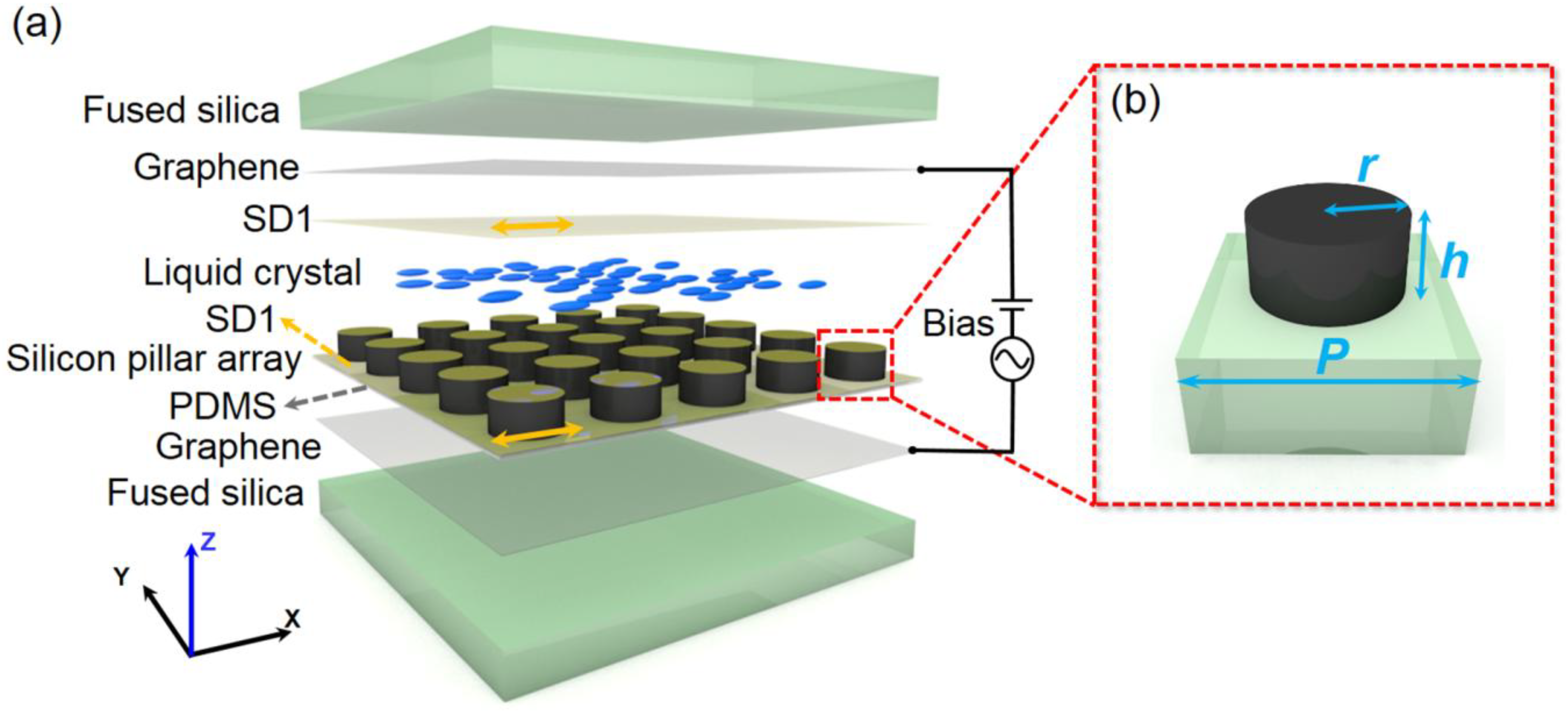 Applsci 08 02211 g001