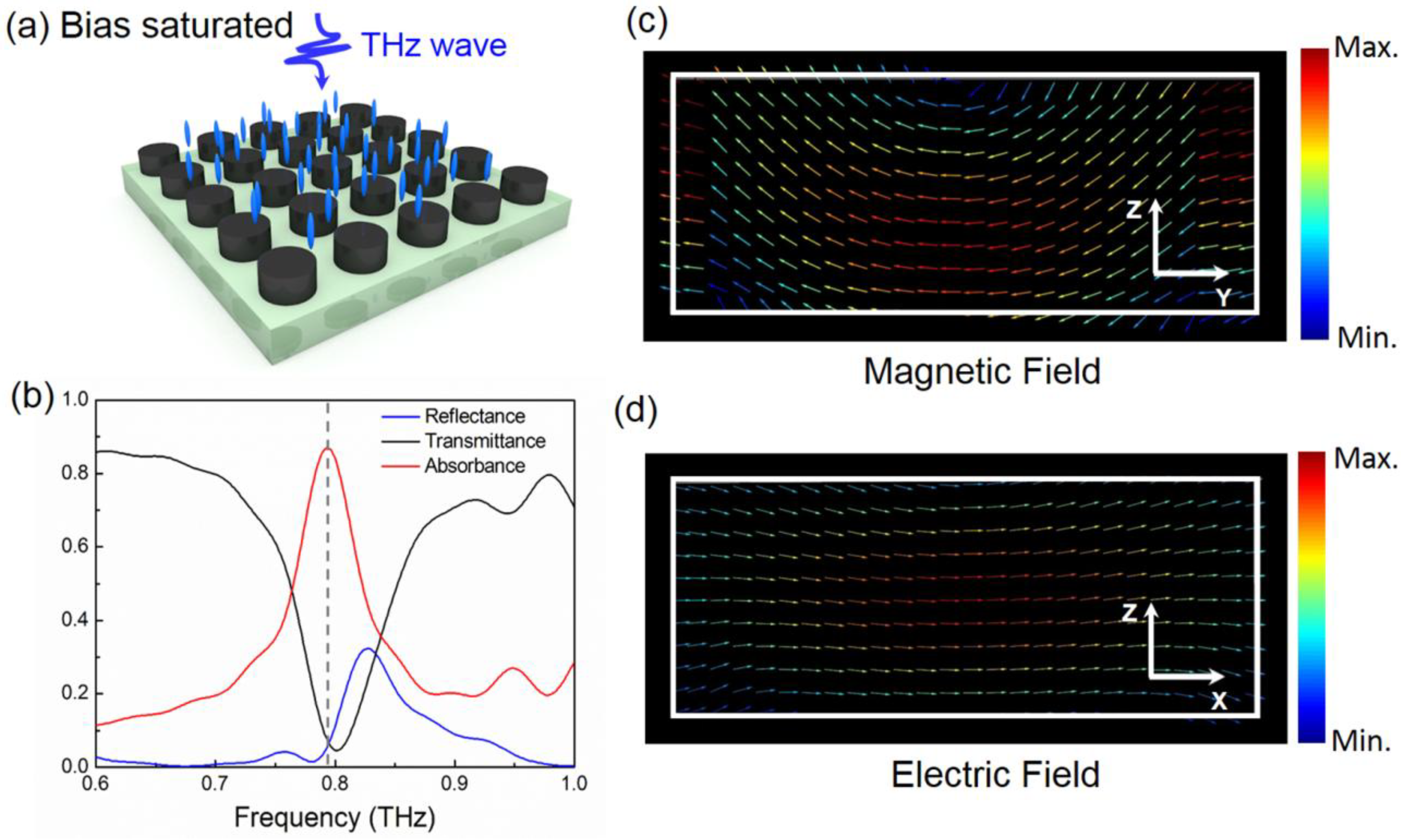 Applsci 08 02211 g002