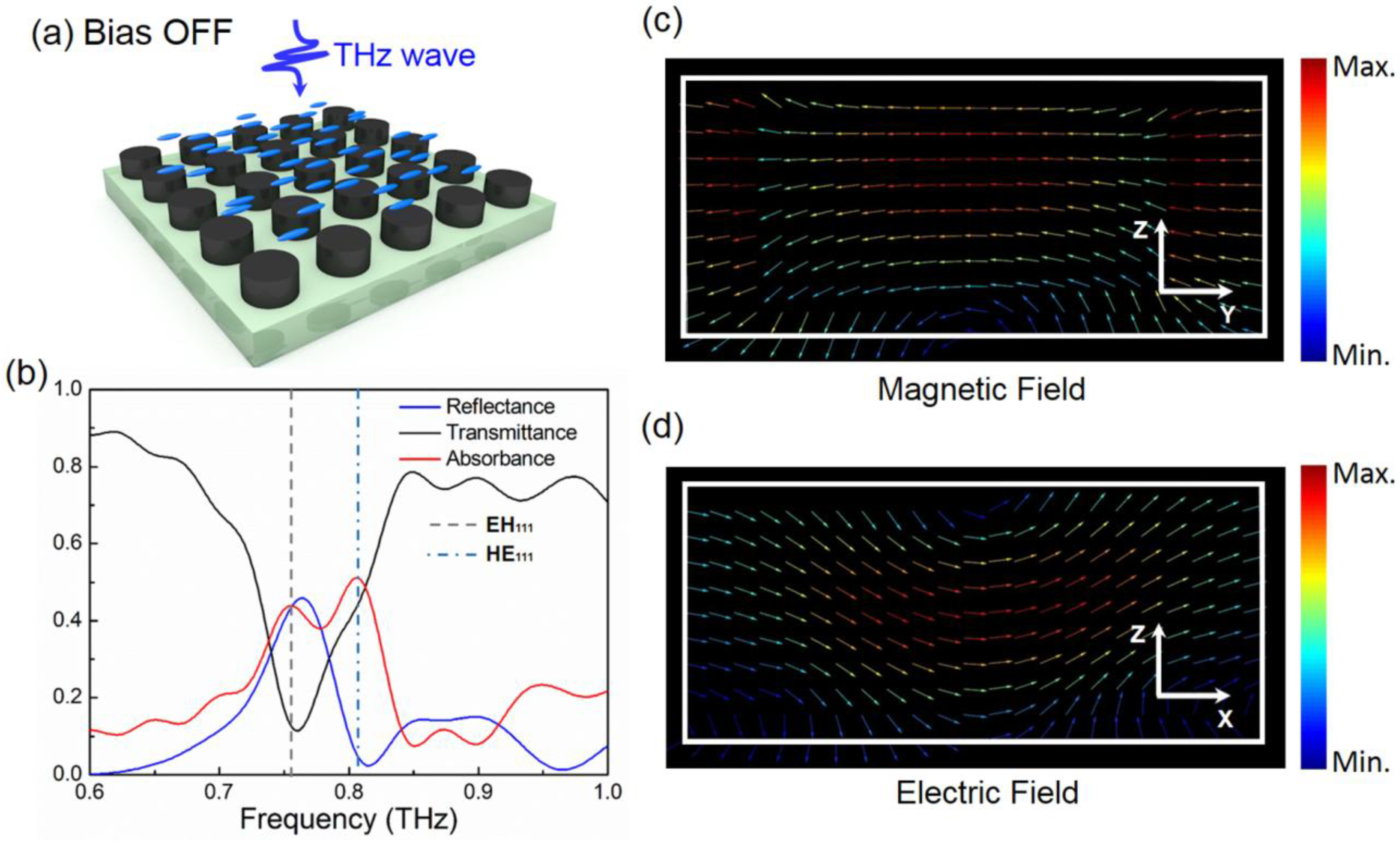 Applsci 08 02211 g003