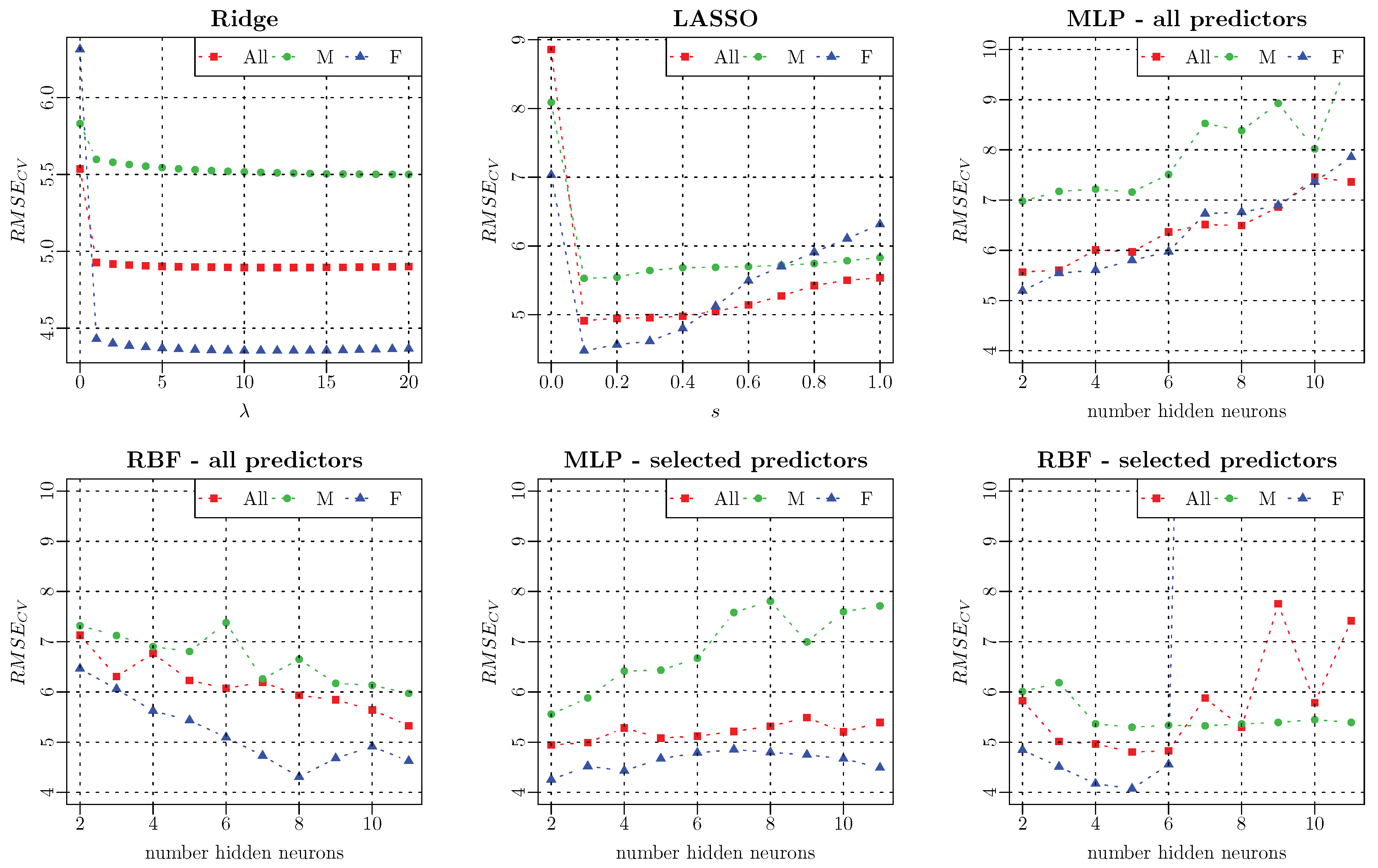 Applsci 08 02213 g001