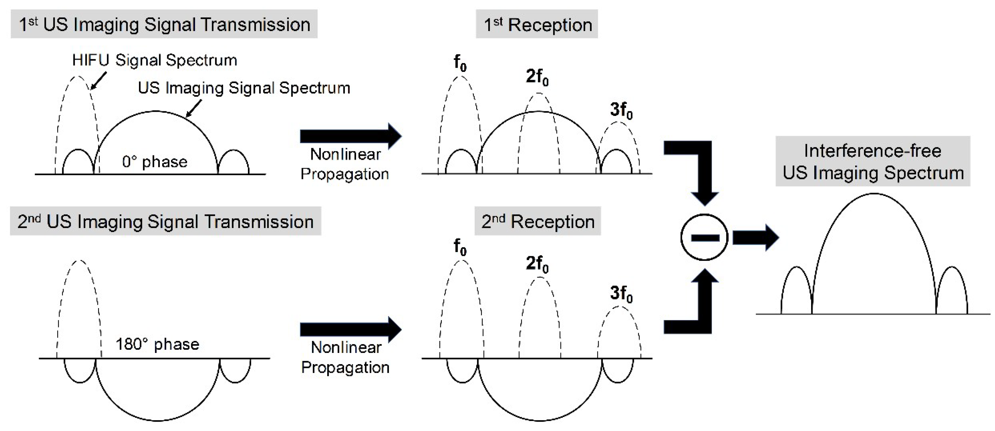 Applsci 08 02219 g001