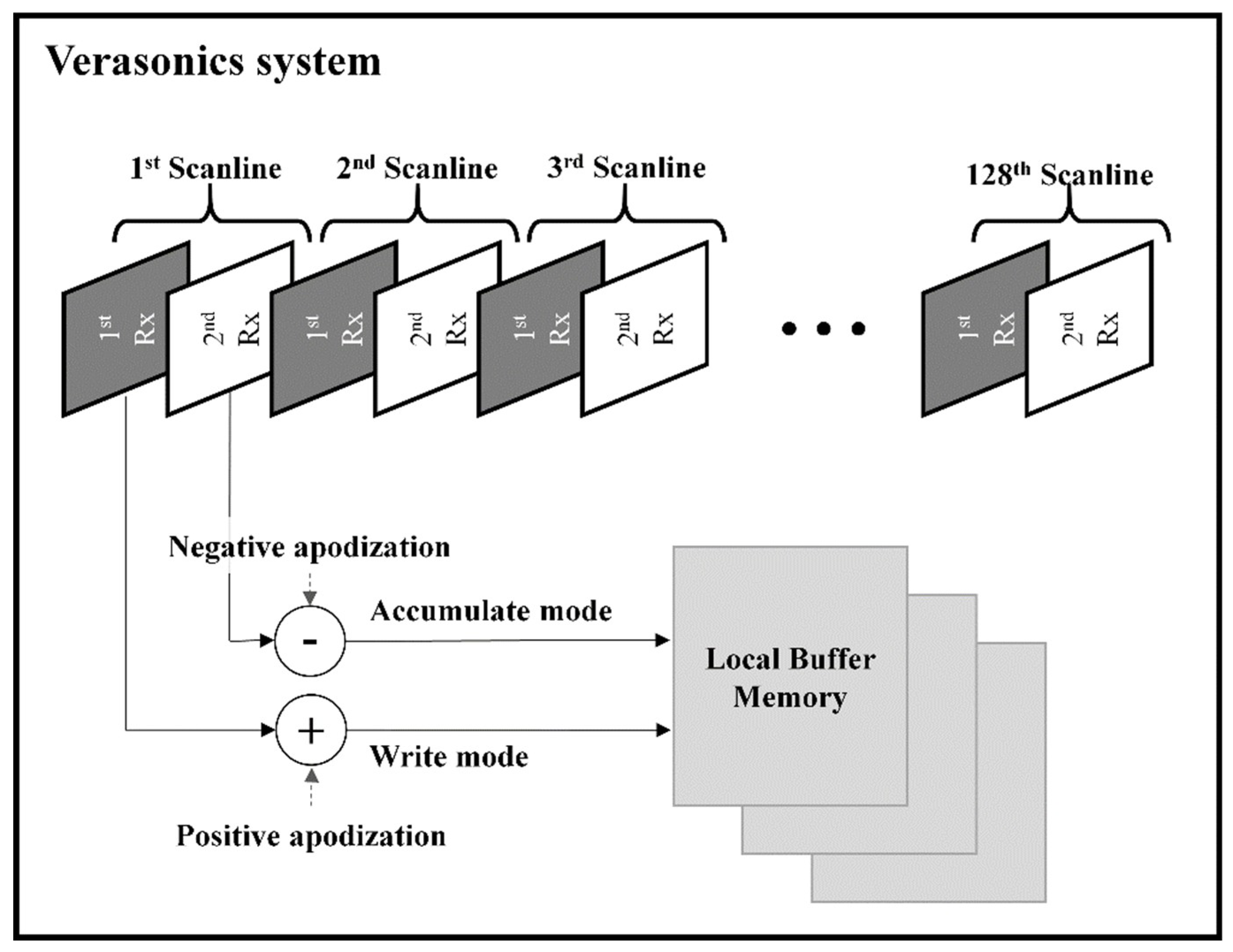 Applsci 08 02219 g002