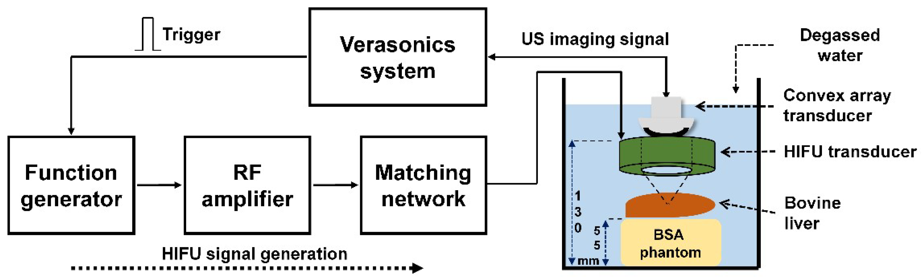 Applsci 08 02219 g003
