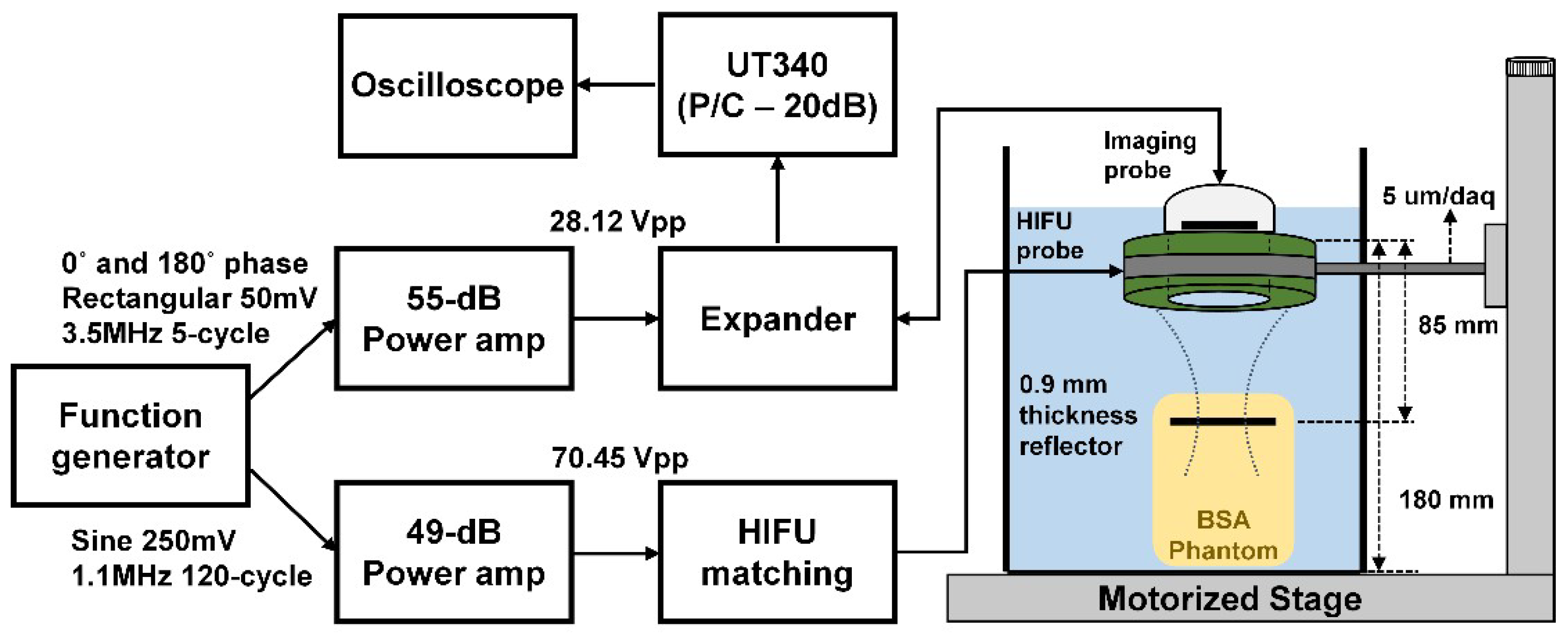 Applsci 08 02219 g004