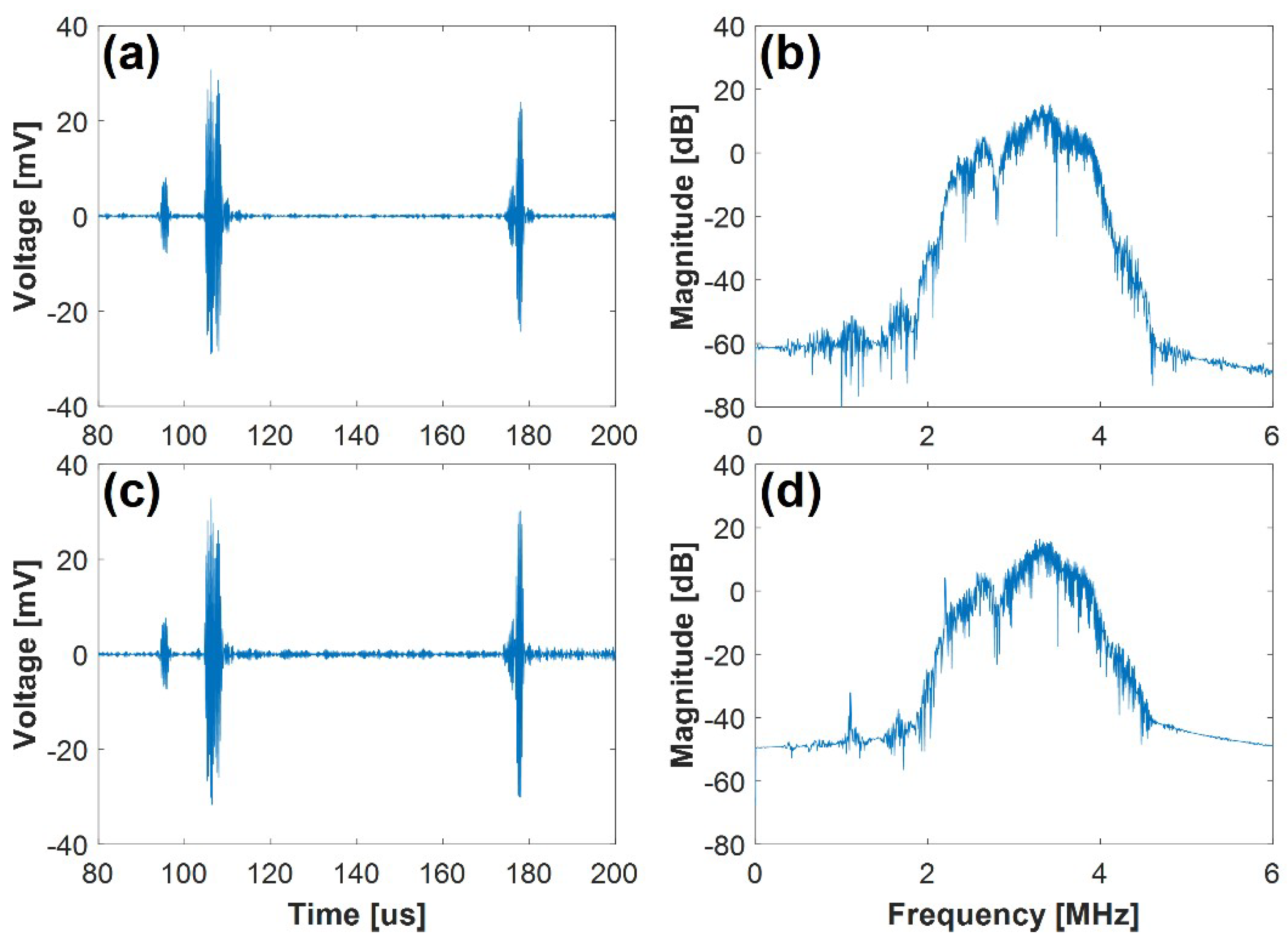 Applsci 08 02219 g007