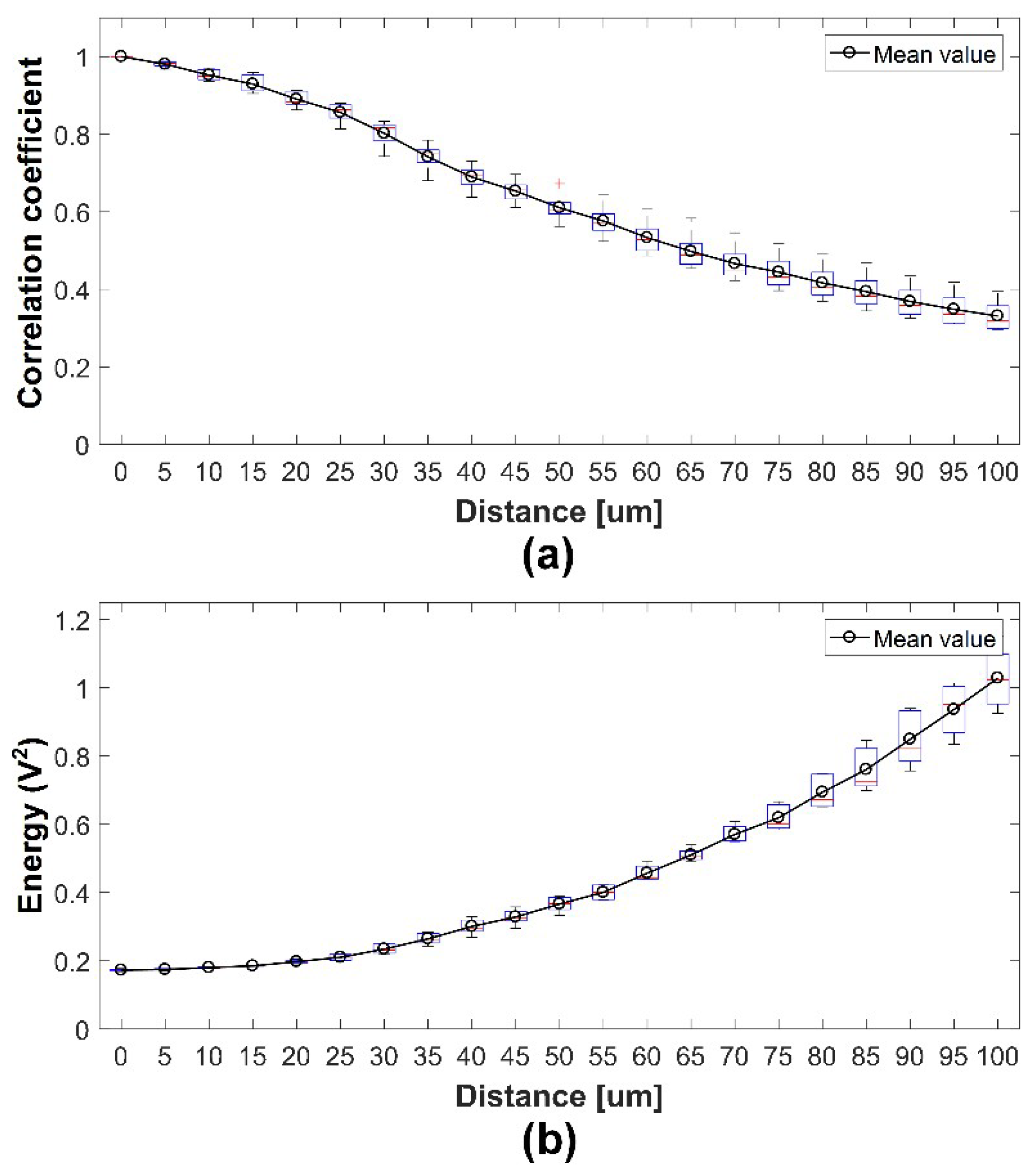 Applsci 08 02219 g009