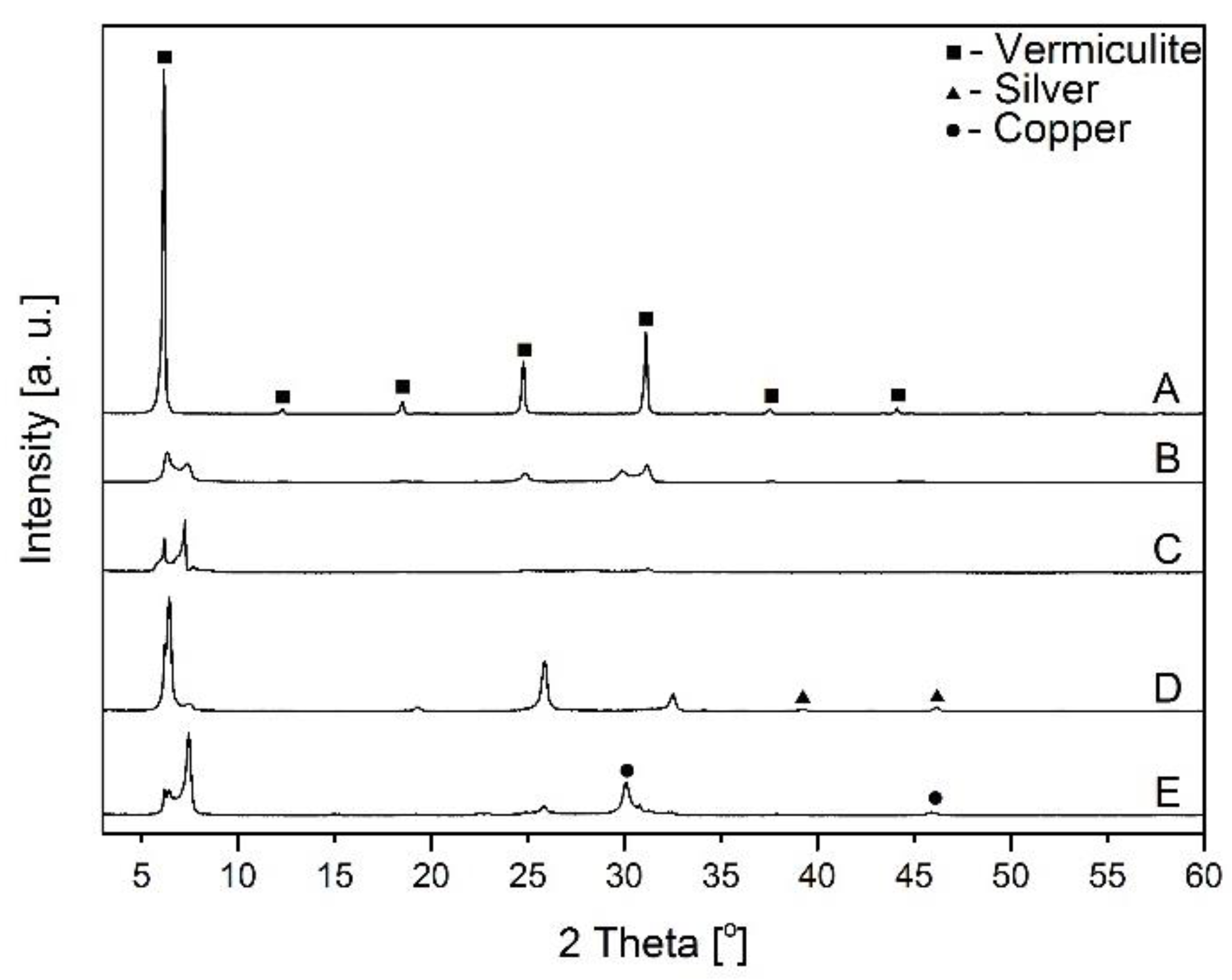 Applsci 08 02221 g003 Applsci 08 02221 g003