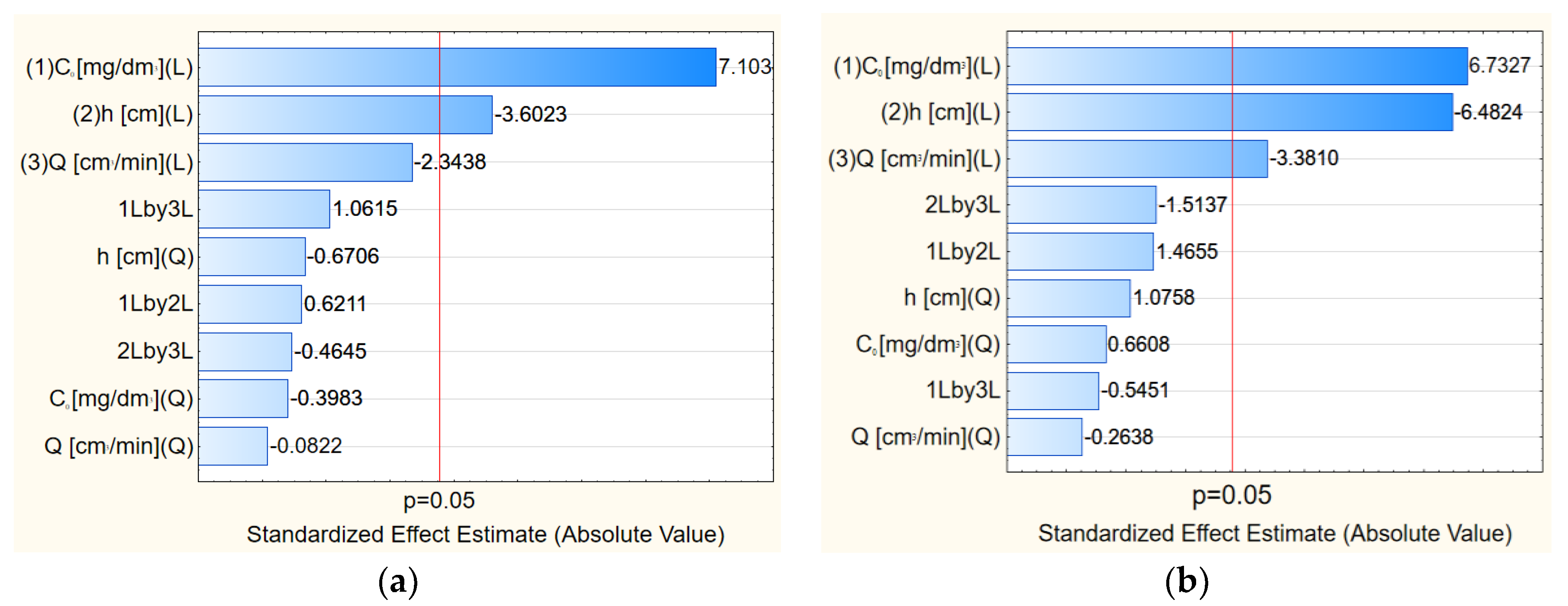 Applsci 08 02221 g006 Applsci 08 02221 g006