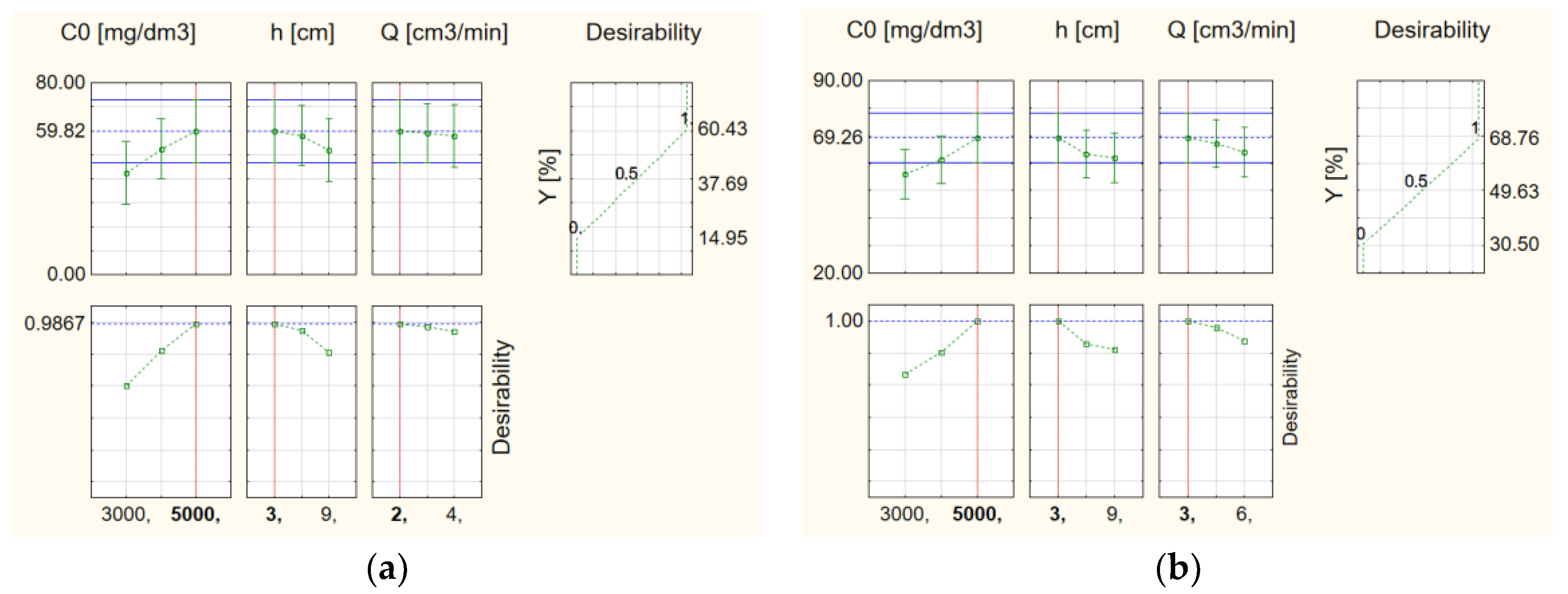 Applsci 08 02221 g007 Applsci 08 02221 g007