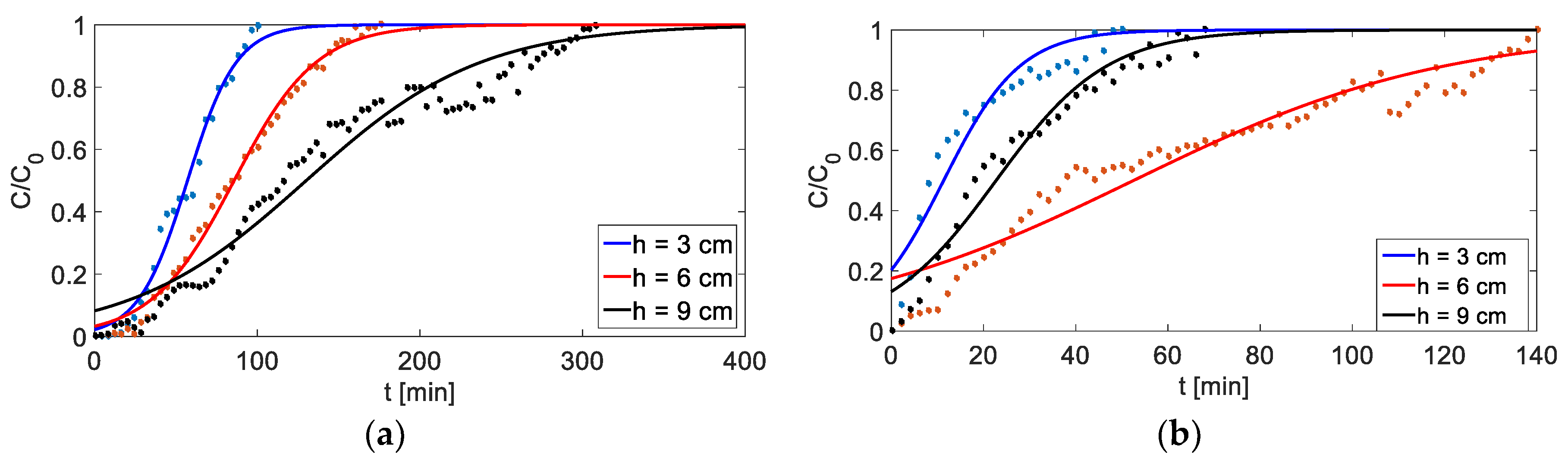 Applsci 08 02221 g009 Applsci 08 02221 g009