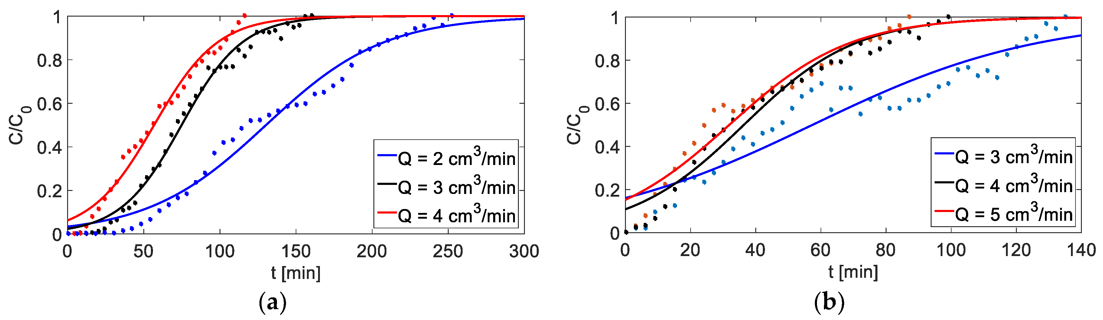 Applsci 08 02221 g010 Applsci 08 02221 g010