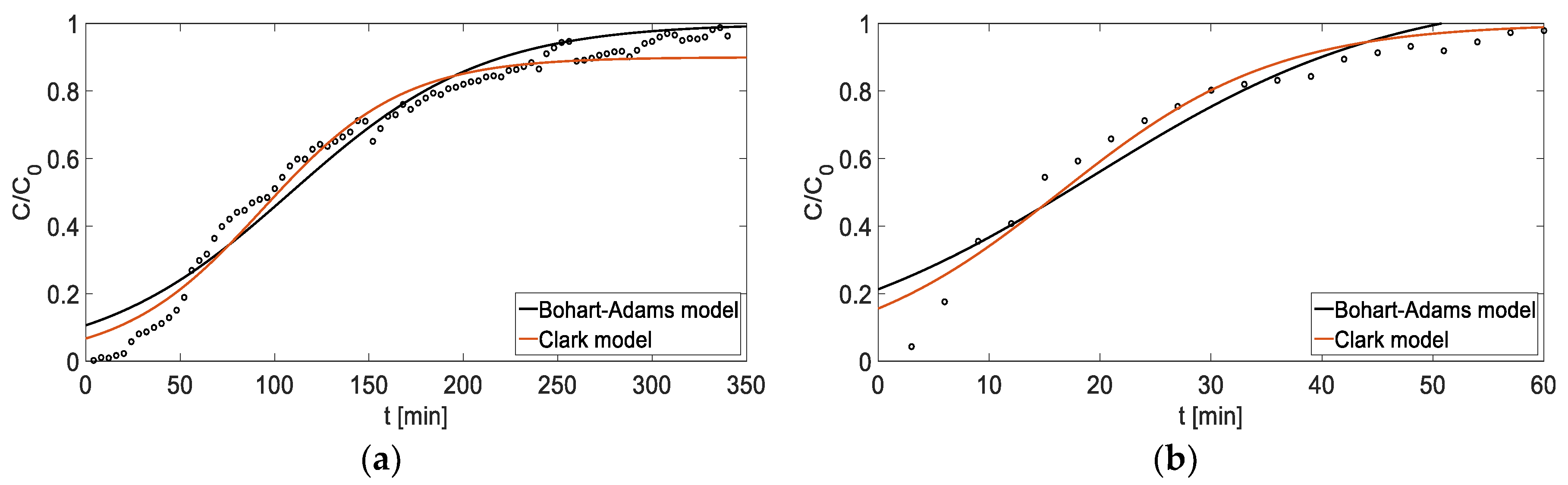 Applsci 08 02221 g011 Applsci 08 02221 g011