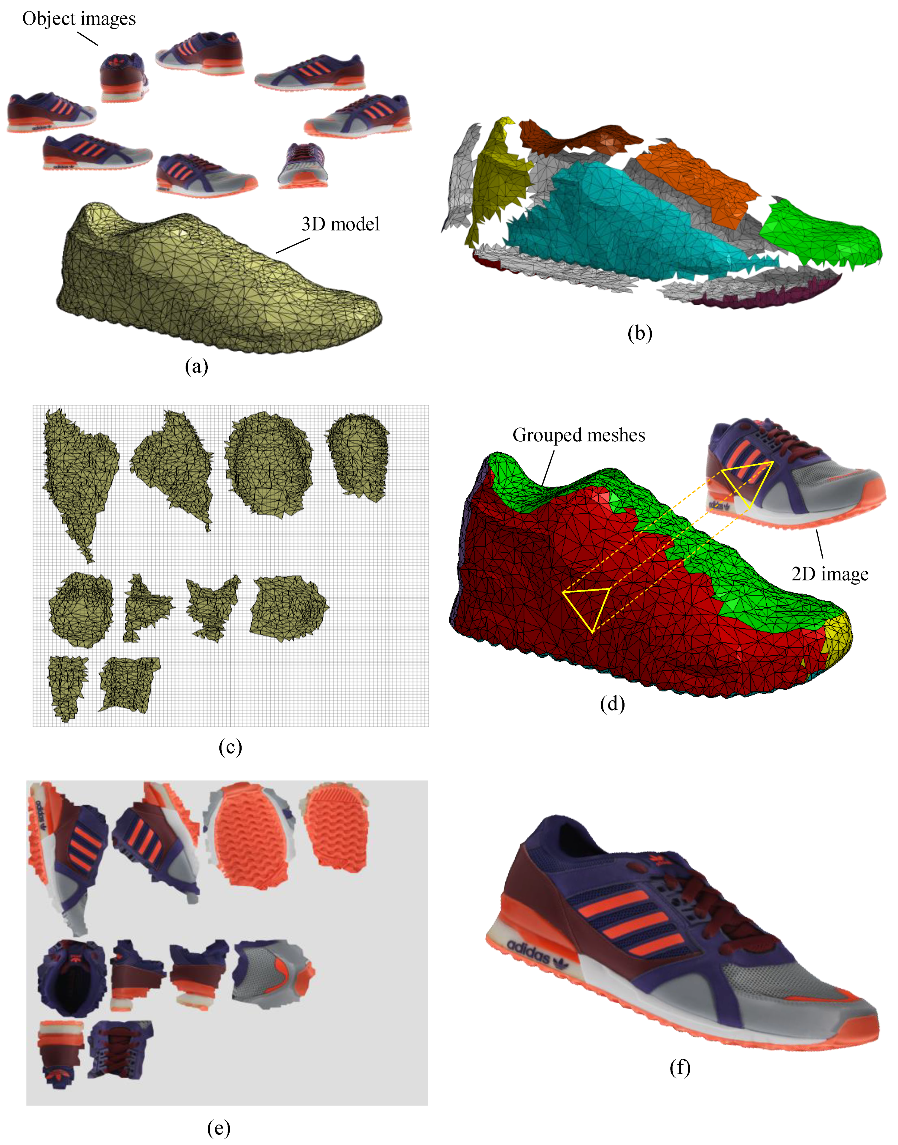 Applsci 08 02228 g001