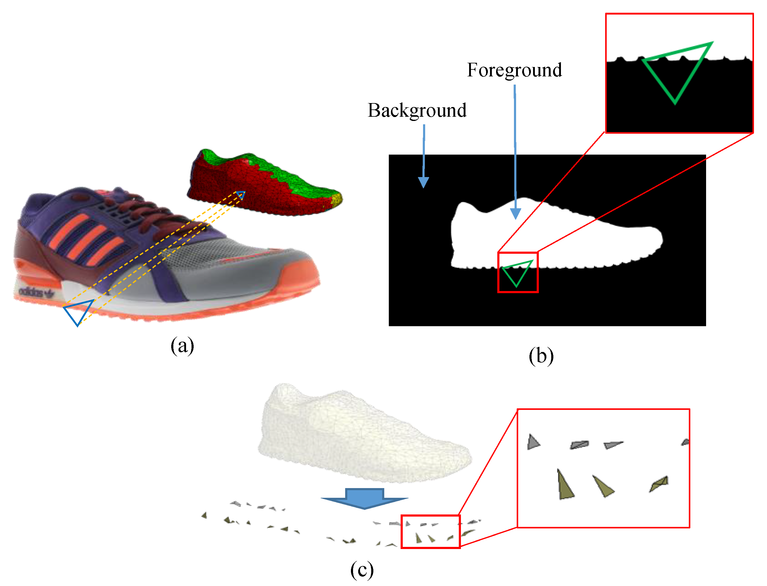 Applsci 08 02228 g008