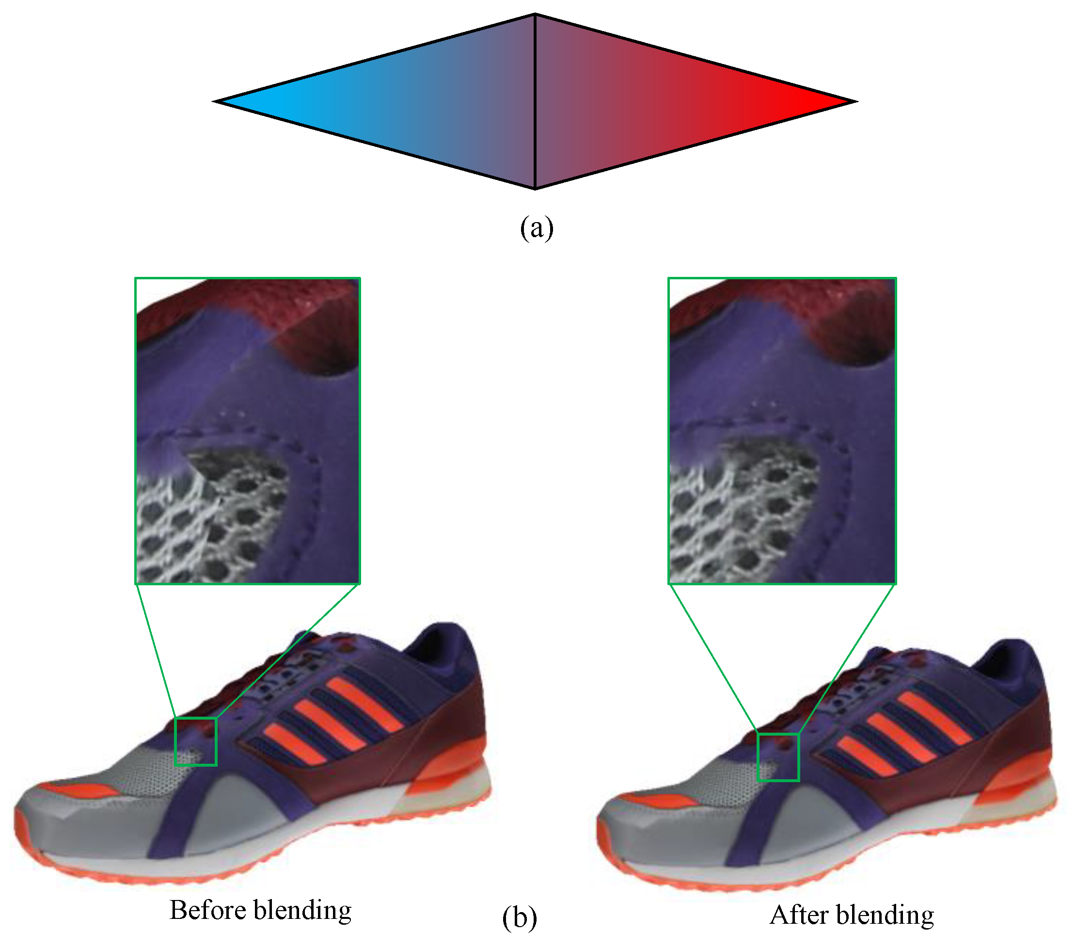 Applsci 08 02228 g009