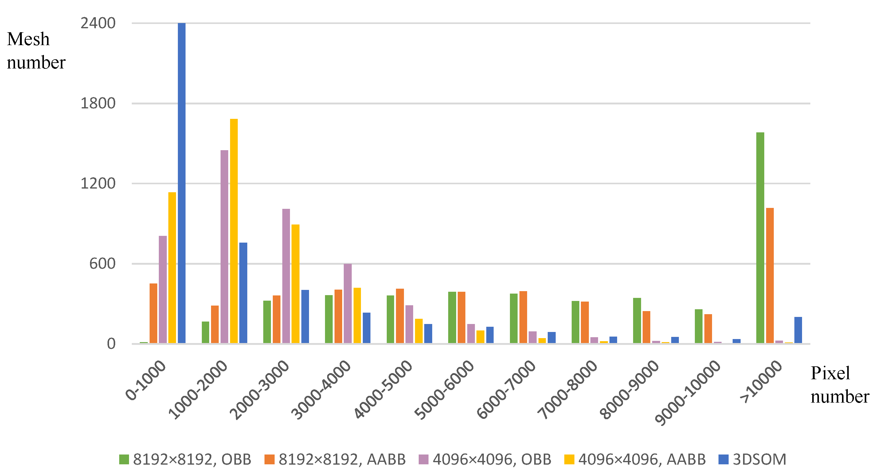Applsci 08 02228 g012