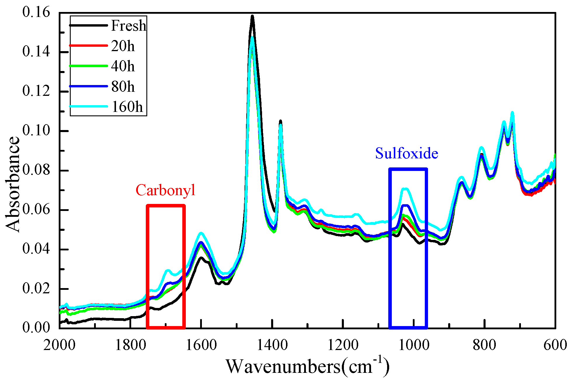 Applsci 08 02231 g003 Applsci 08 02231 g003