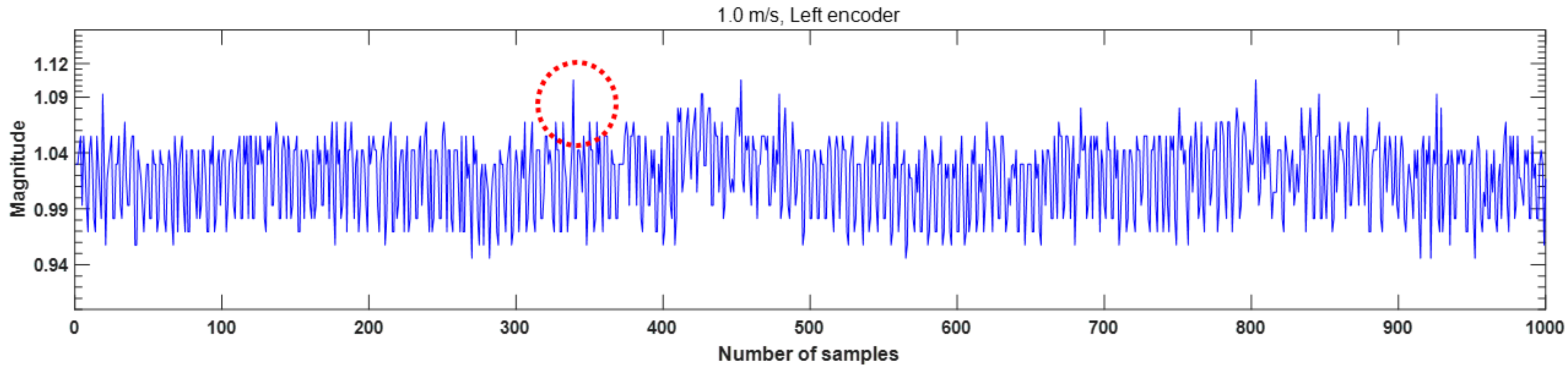 Applsci 08 02235 g001