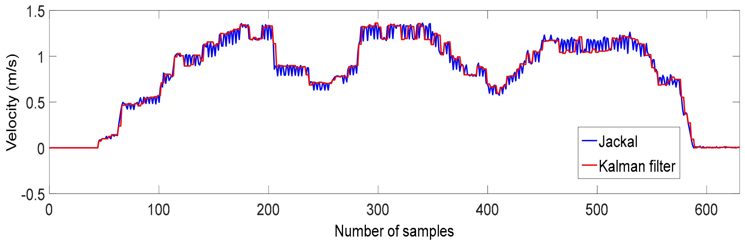 Applsci 08 02235 g003
