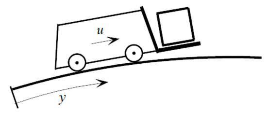 Applsci 08 02236 g0a1