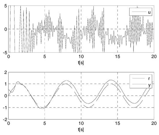 Applsci 08 02236 g0a4