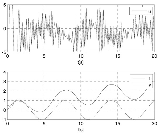 Applsci 08 02236 g0a5