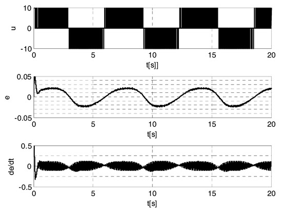 Applsci 08 02236 g0a9