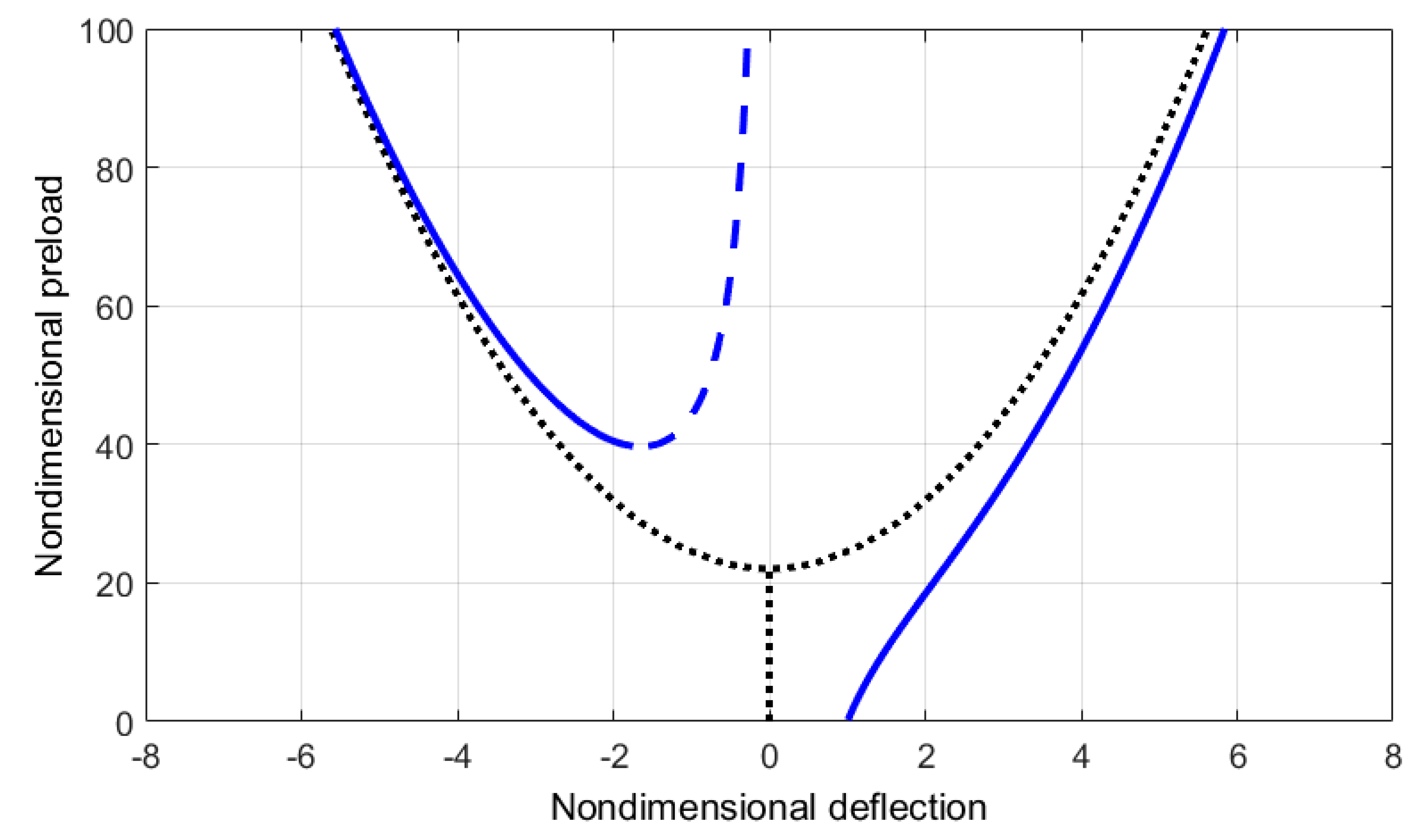 Applsci 08 02238 g005