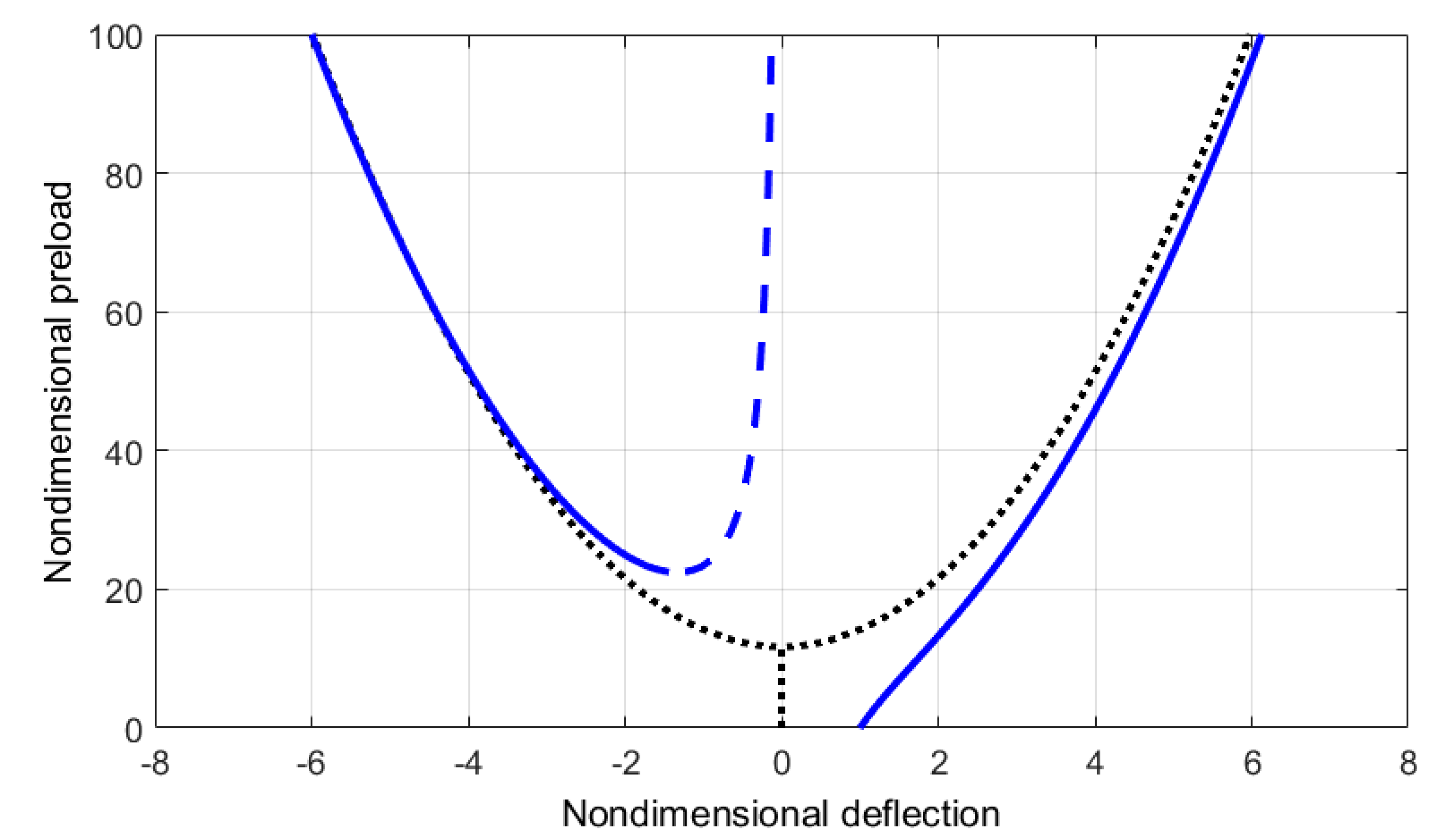 Applsci 08 02238 g007
