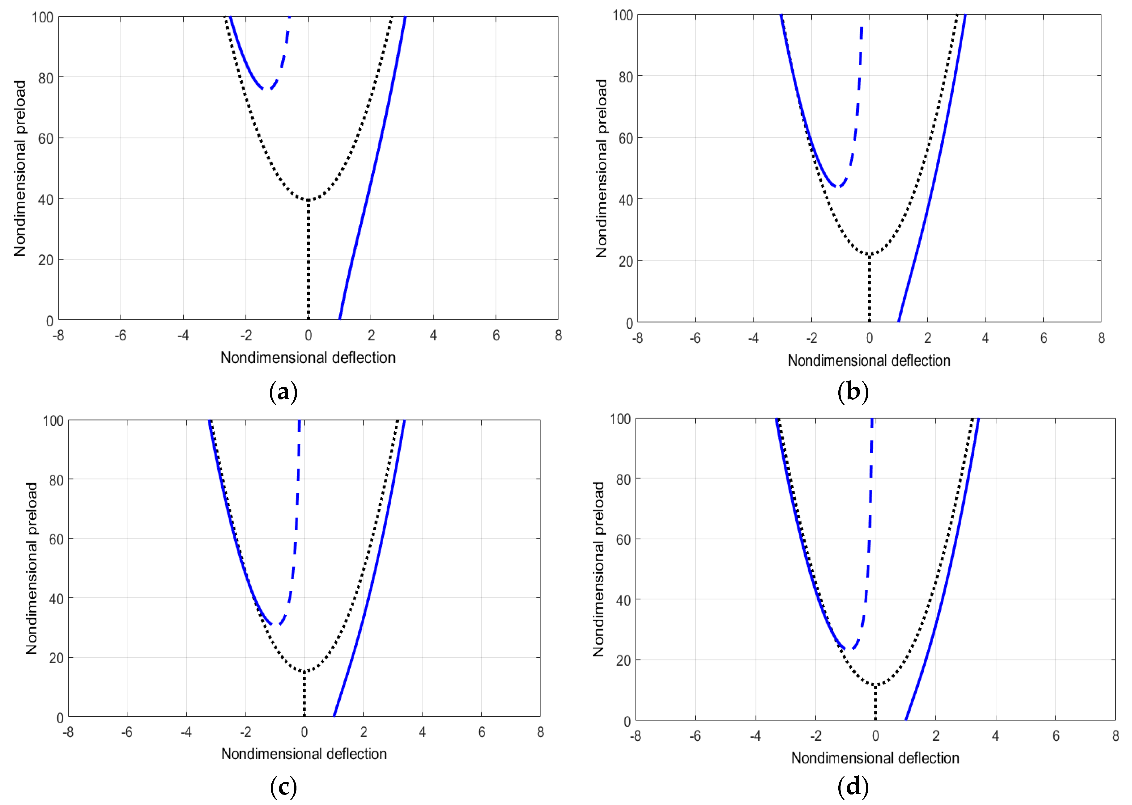 Applsci 08 02238 g008
