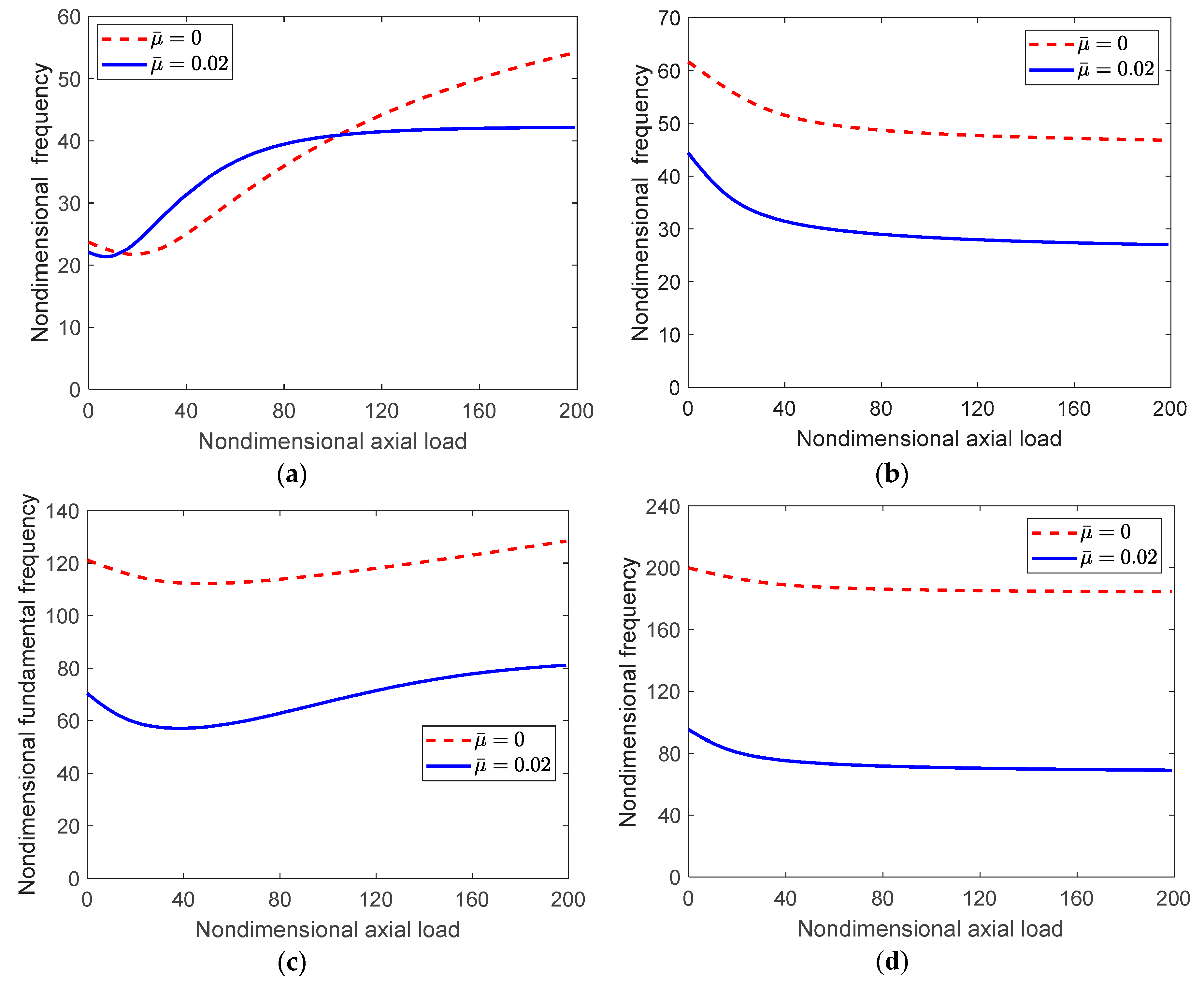 Applsci 08 02238 g011