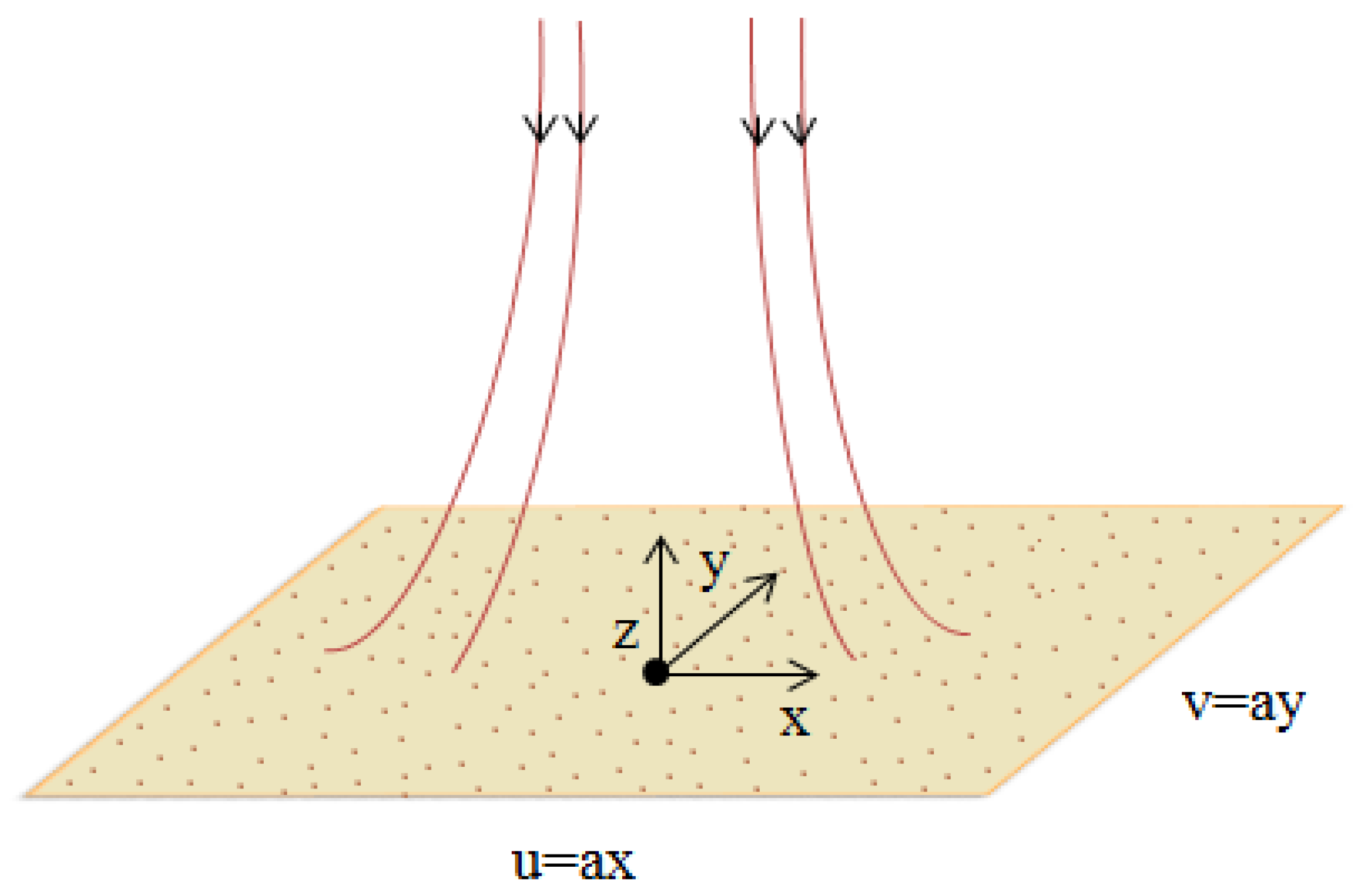 Applsci 08 02244 g001 Applsci 08 02244 g001