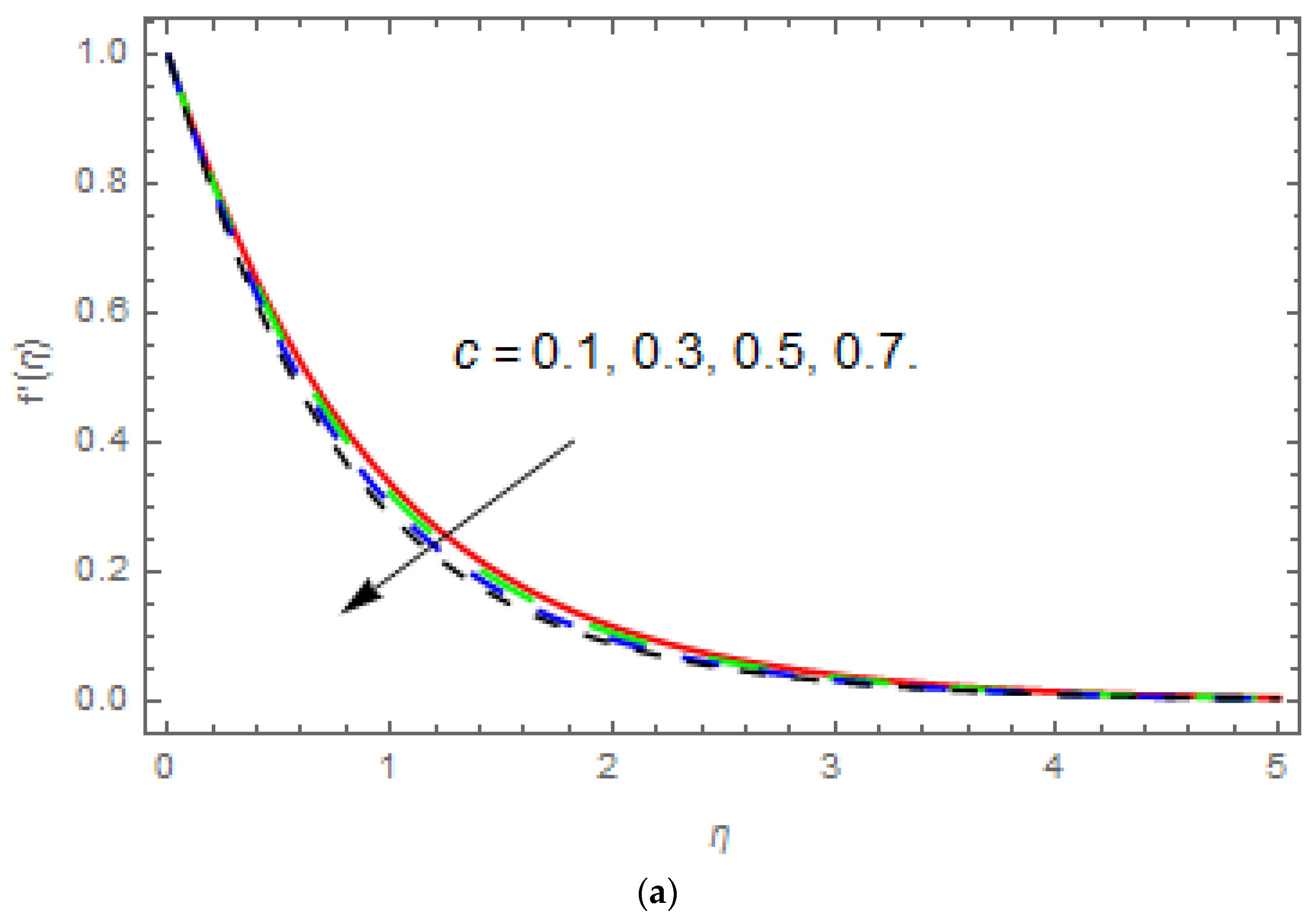 Applsci 08 02244 g002a Applsci 08 02244 g002a